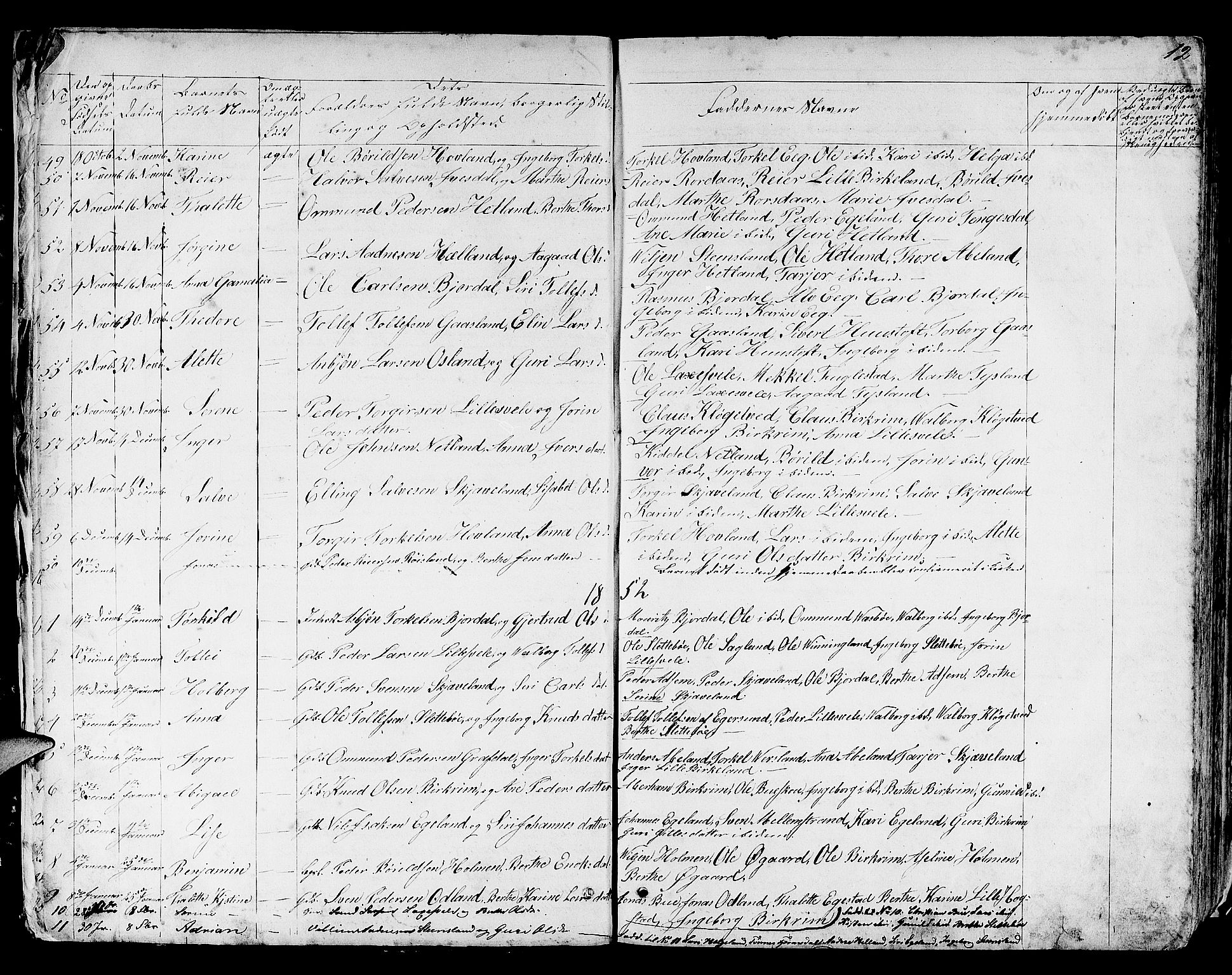 Helleland sokneprestkontor, SAST/A-101810: Parish register (copy) no. B 3, 1847-1886, p. 12