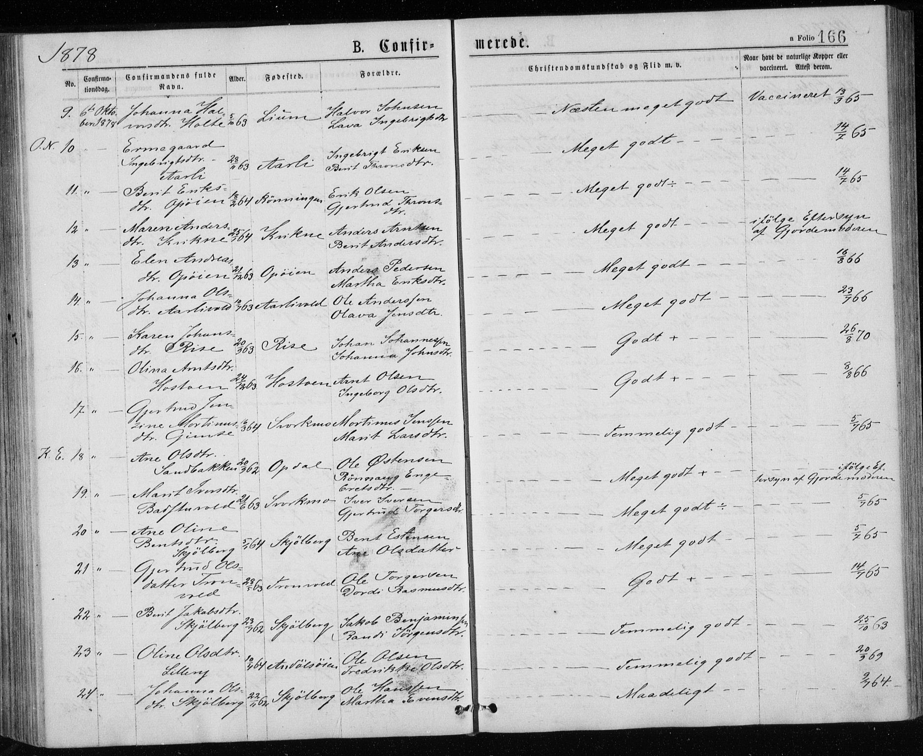 Ministerialprotokoller, klokkerbøker og fødselsregistre - Sør-Trøndelag, AV/SAT-A-1456/671/L0843: Parish register (copy) no. 671C02, 1873-1892, p. 166