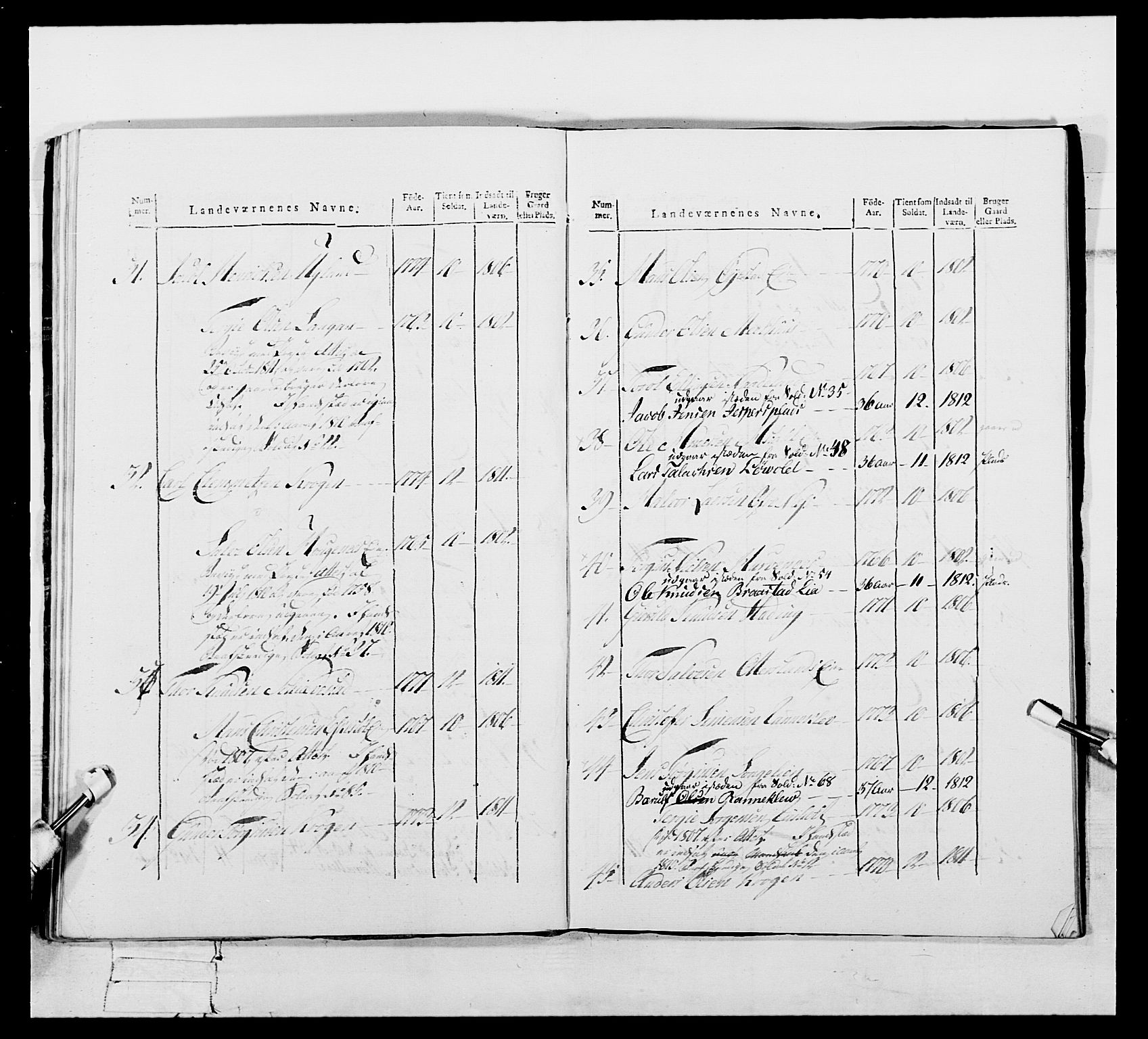 Generalitets- og kommissariatskollegiet, Det kongelige norske kommissariatskollegium, AV/RA-EA-5420/E/Eh/L0112: Vesterlenske nasjonale infanteriregiment, 1812, p. 37