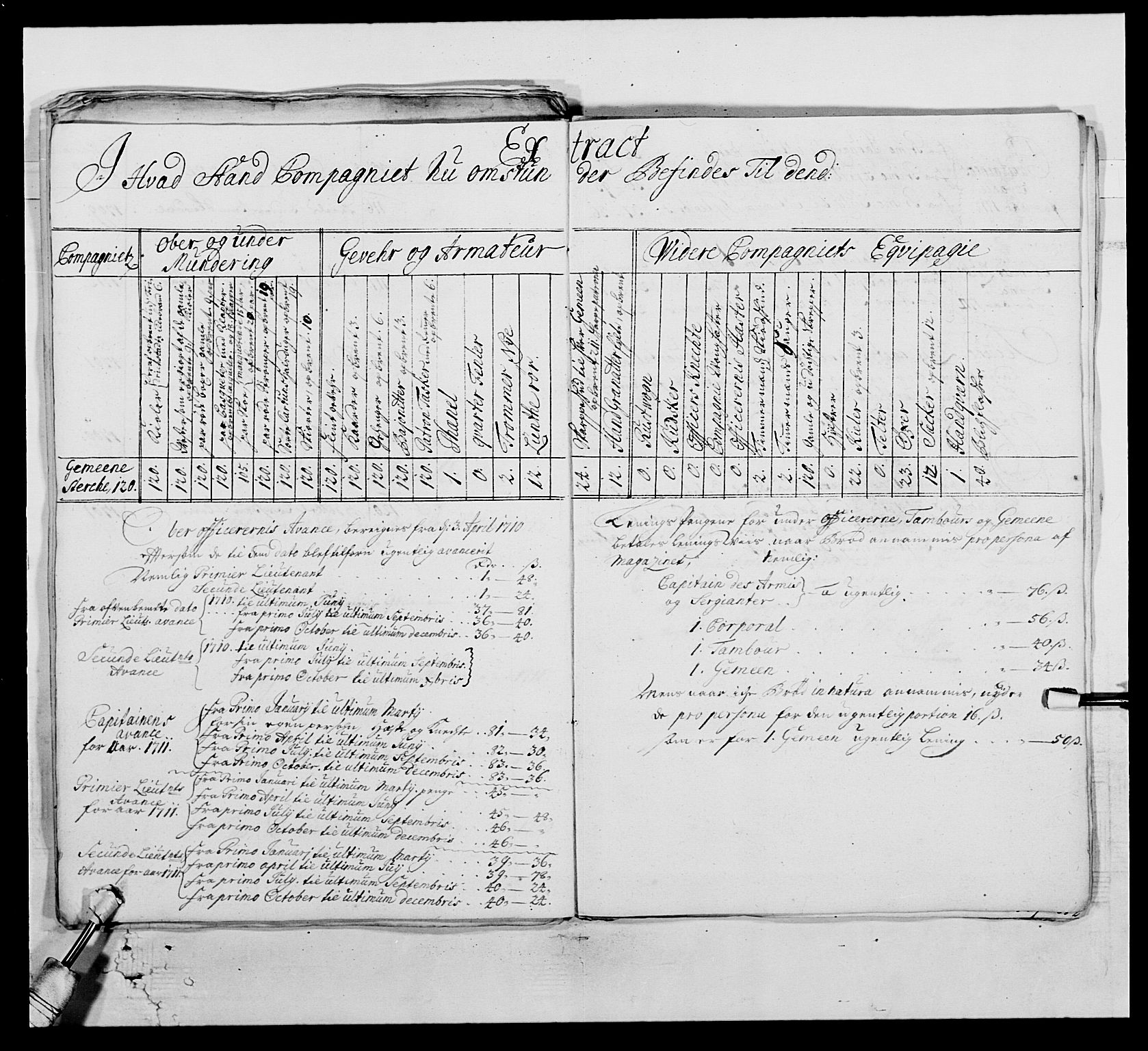 Kommanderende general (KG I) med Det norske krigsdirektorium, AV/RA-EA-5419/E/Ea/L0516: Bergenhusiske regiment, 1660-1712, p. 462