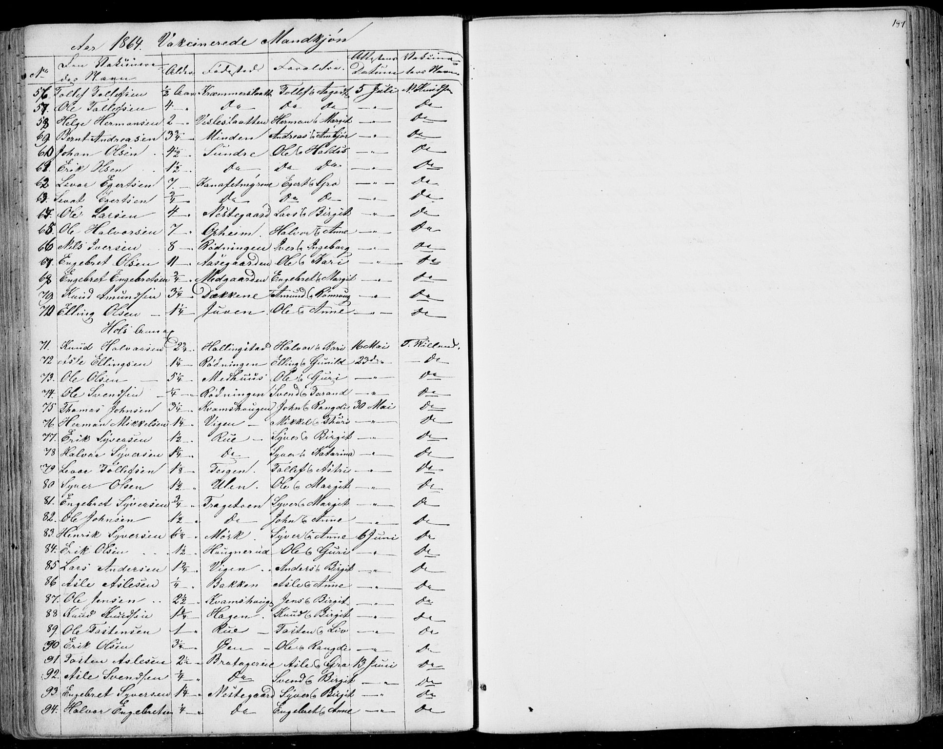 Ål kirkebøker, AV/SAKO-A-249/F/Fa/L0006: Parish register (official) no. I 6, 1849-1864, p. 187