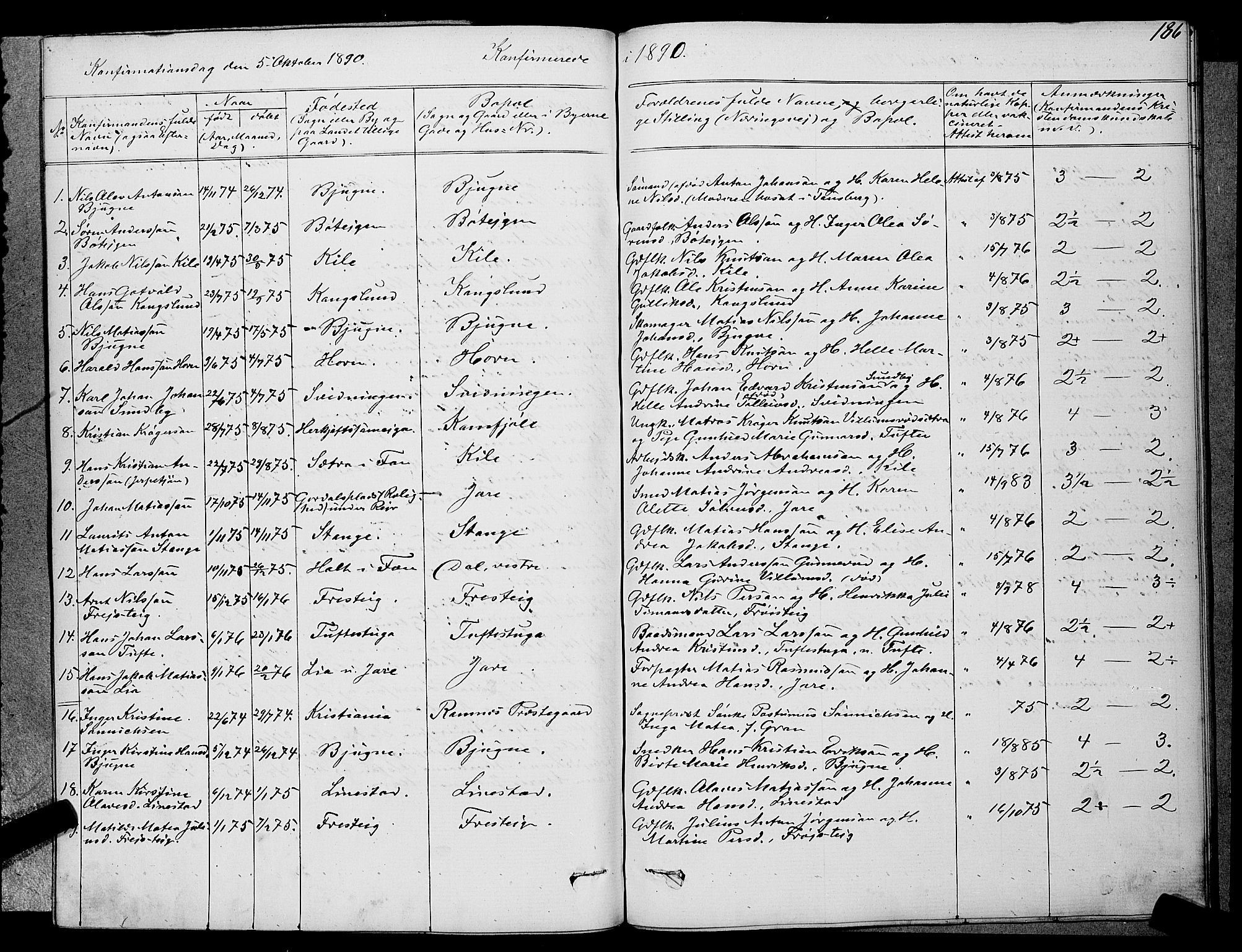 Ramnes kirkebøker, SAKO/A-314/G/Ga/L0003: Parish register (copy) no. I 3, 1870-1896, p. 186