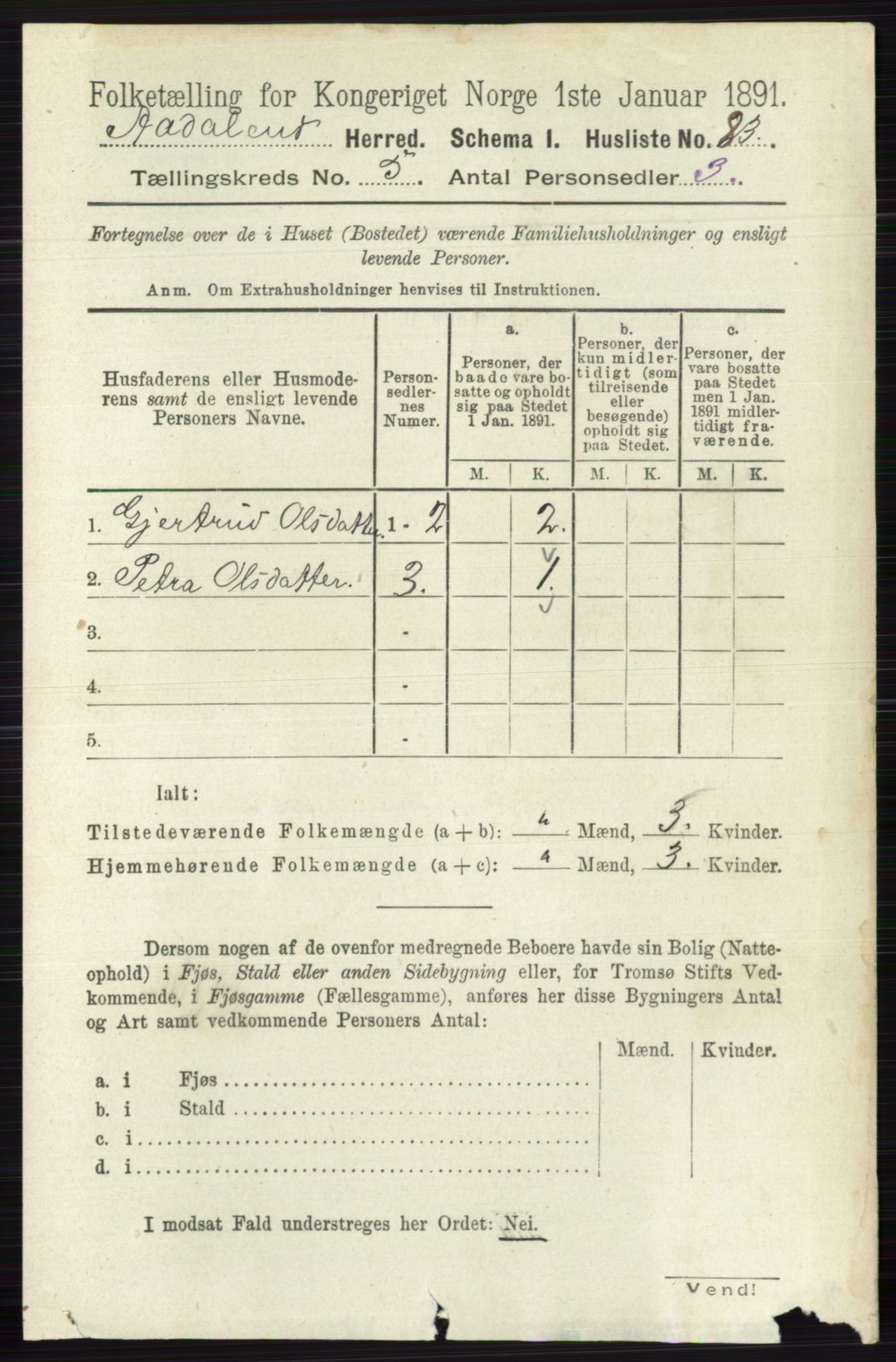 RA, 1891 census for 0614 Ådal, 1891, p. 2010