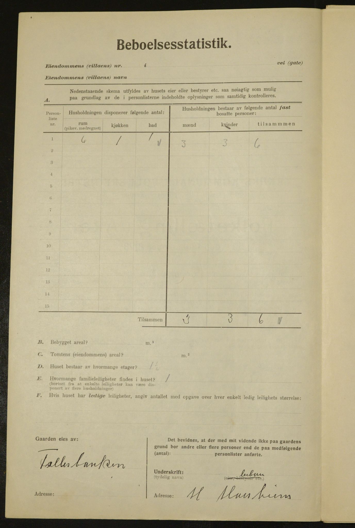 , Municipal Census 1923 for Aker, 1923, p. 4748