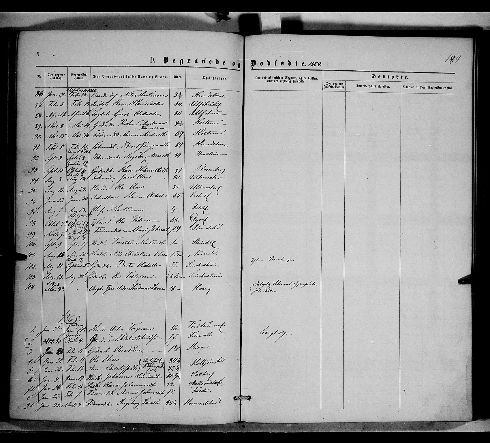 Nordre Land prestekontor, AV/SAH-PREST-124/H/Ha/Haa/L0001: Parish register (official) no. 1, 1860-1871, p. 189