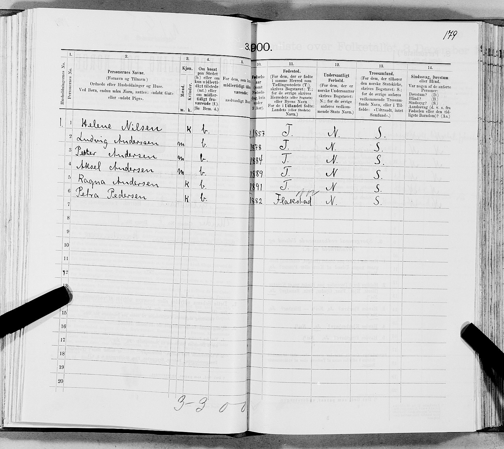 SAT, 1900 census for Gildeskål, 1900, p. 222