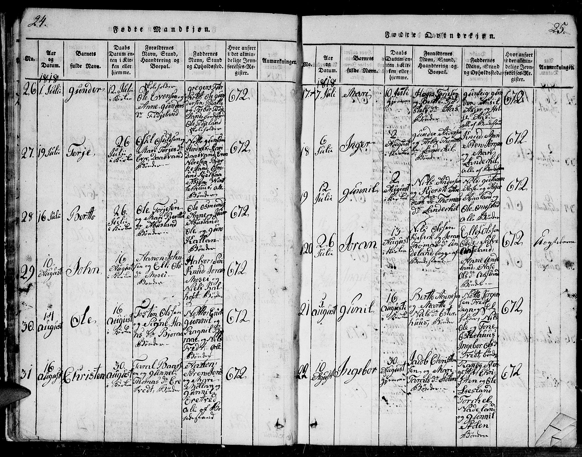 Evje sokneprestkontor, SAK/1111-0008/F/Fa/Faa/L0004: Parish register (official) no. A 4, 1816-1840, p. 24-25