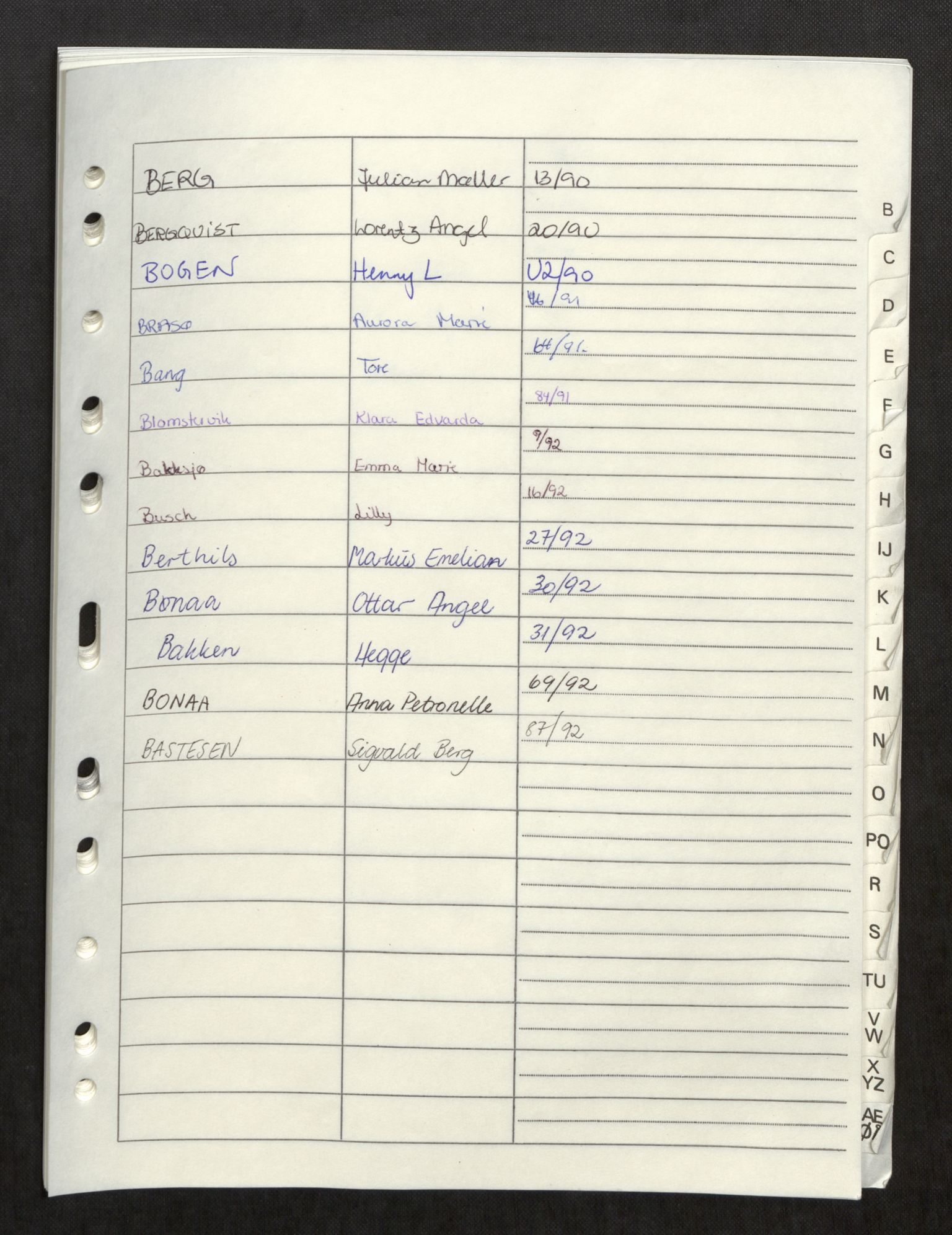 Brønnøy og Vevelstad lensmannskontor, SAT/A-5681/2/Ga/L0007: Dødsfallprotokoll, 1990-1992