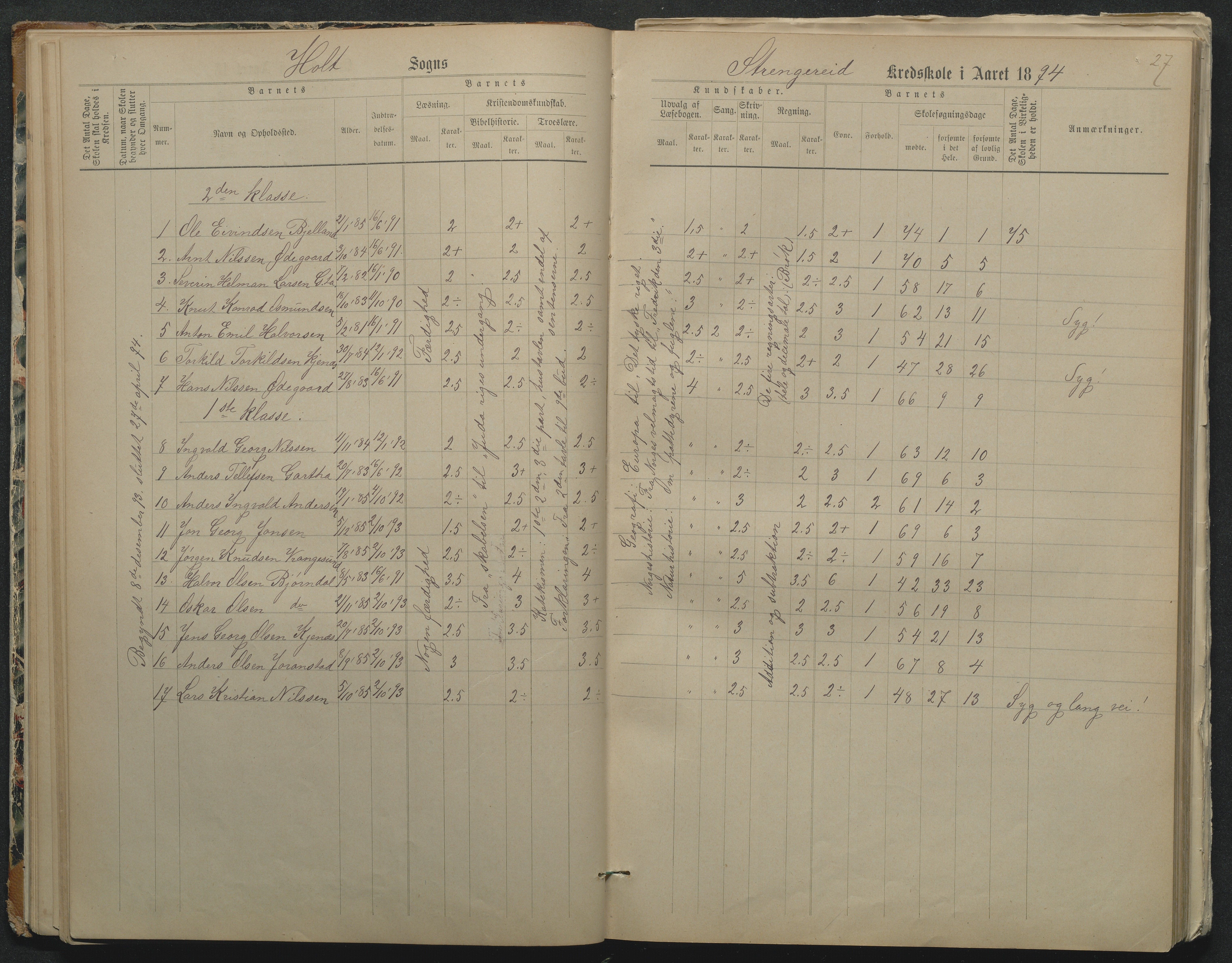 Flosta kommune, Strengereid Krets, AAKS/KA0916-550h/F01/L0002: Skoleprotokoll Strengereid skole, 1888-1910, p. 27