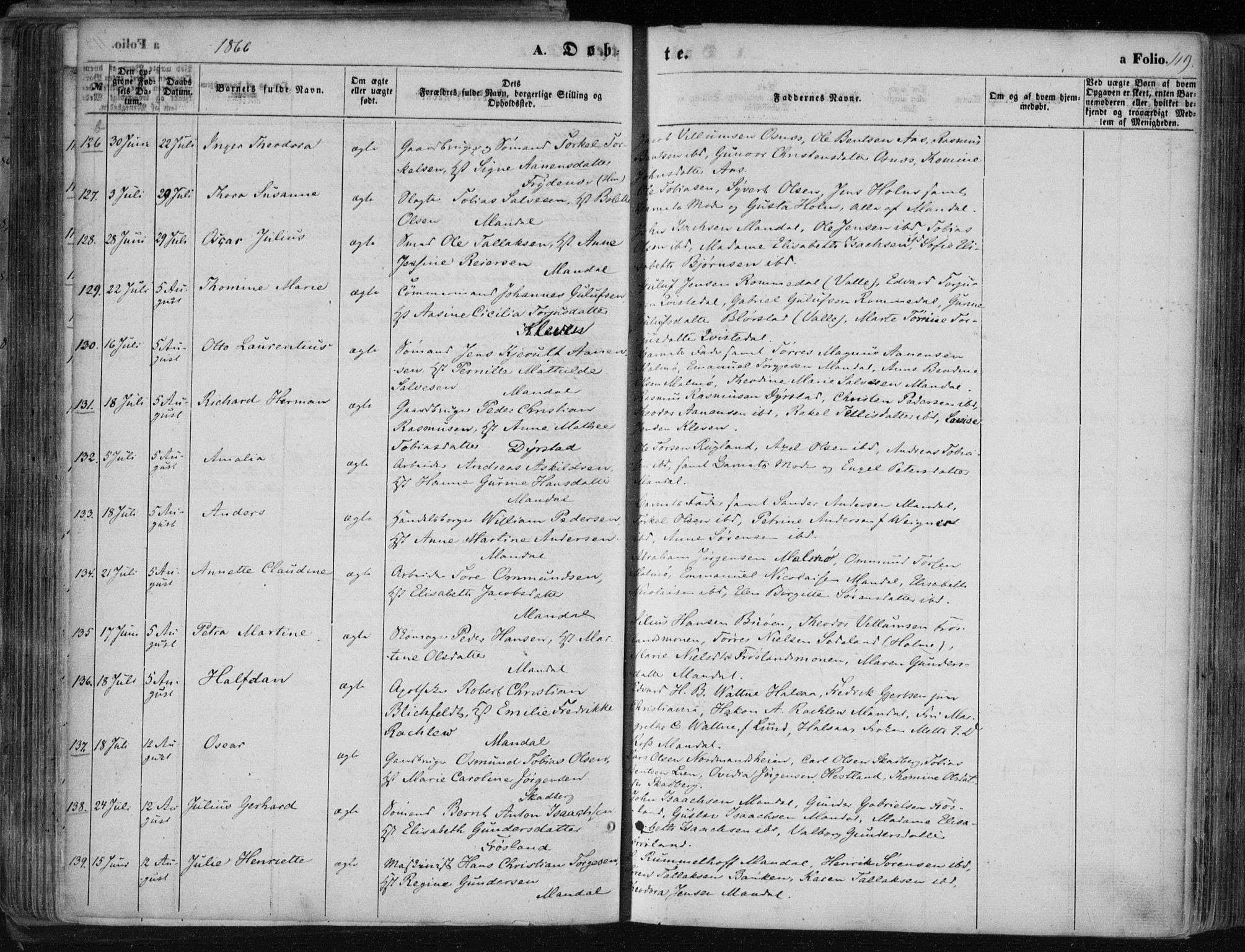 Mandal sokneprestkontor, AV/SAK-1111-0030/F/Fa/Faa/L0014: Parish register (official) no. A 14, 1859-1872, p. 119