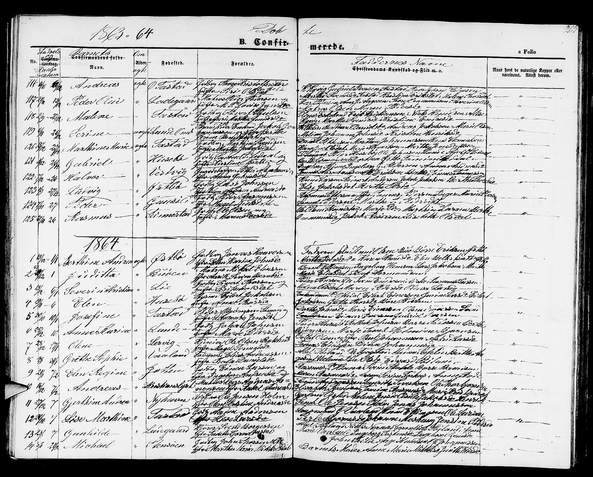 Hetland sokneprestkontor, AV/SAST-A-101826/30/30BB/L0001: Parish register (copy) no. B 1, 1850-1868, p. 263