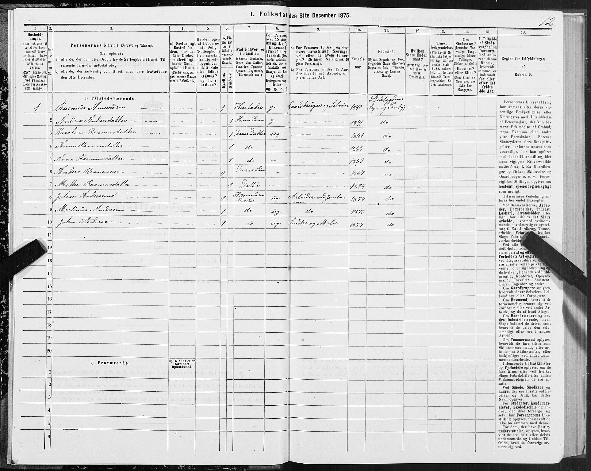 SAT, 1875 census for 1625P Stadsbygd, 1875, p. 1012