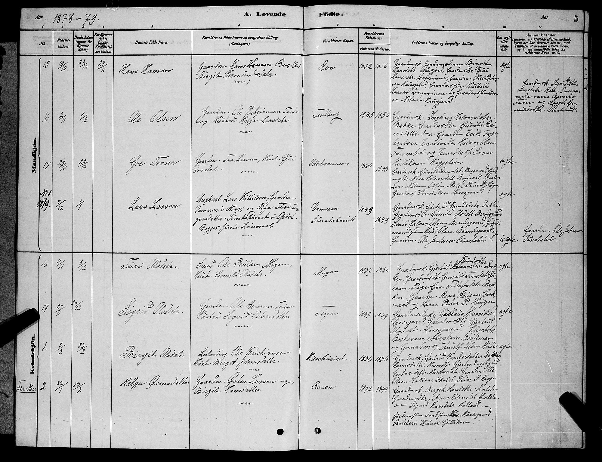 Nore kirkebøker, AV/SAKO-A-238/G/Gb/L0002: Parish register (copy) no. II 2, 1878-1894, p. 5