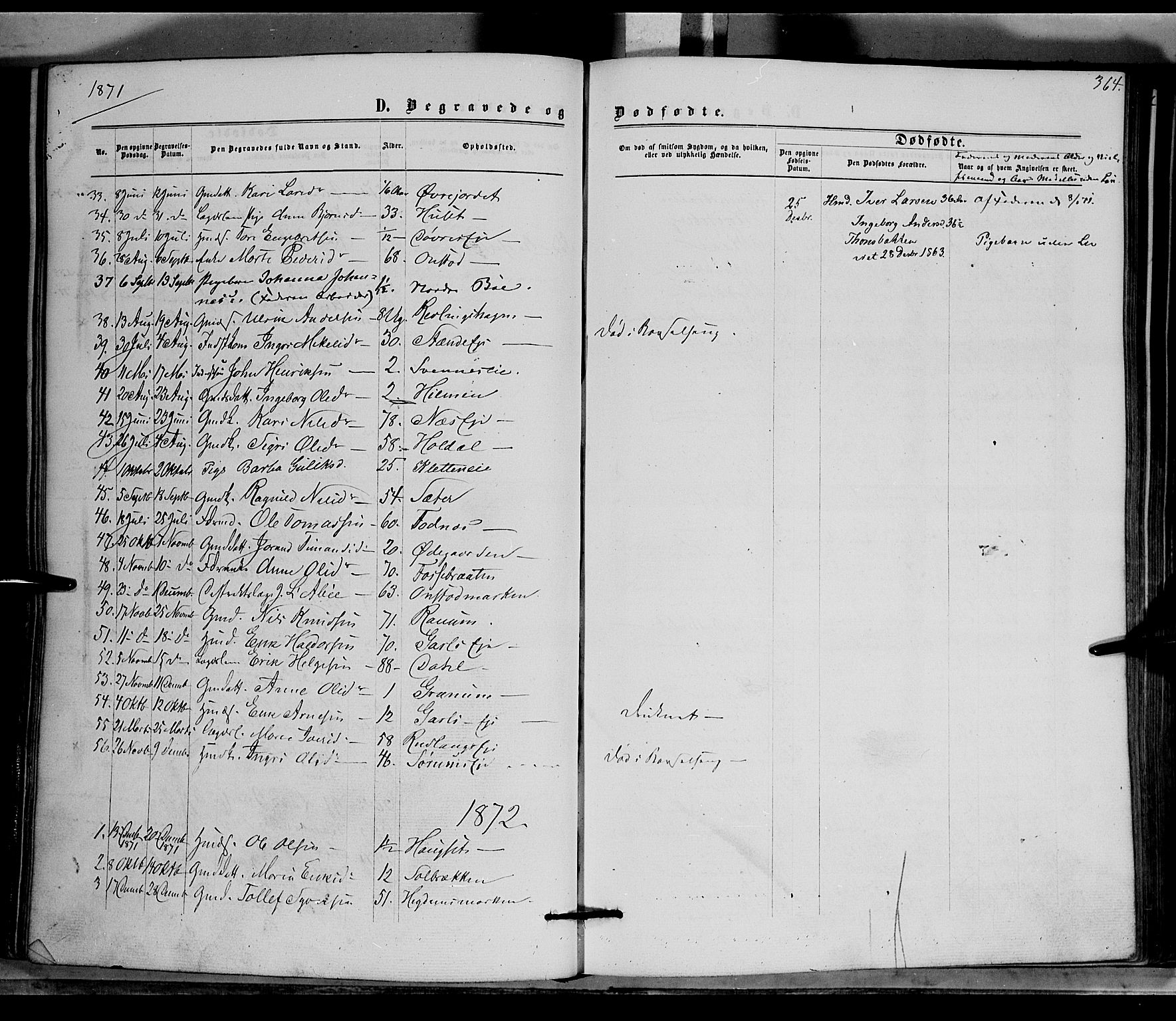 Nord-Aurdal prestekontor, SAH/PREST-132/H/Ha/Haa/L0008: Parish register (official) no. 8, 1863-1875, p. 364