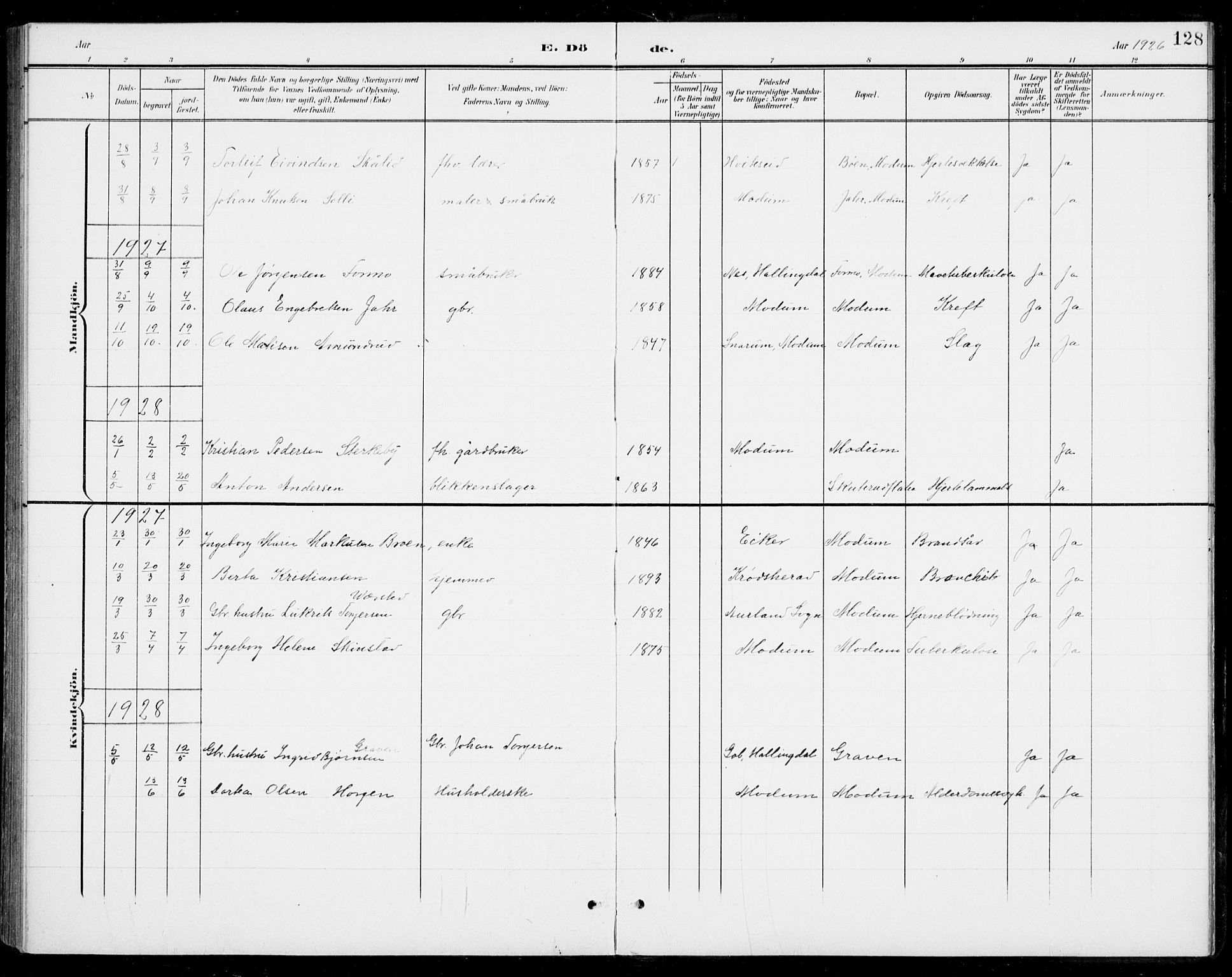 Modum kirkebøker, SAKO/A-234/G/Gb/L0001: Parish register (copy) no. II 1, 1901-1942, p. 128