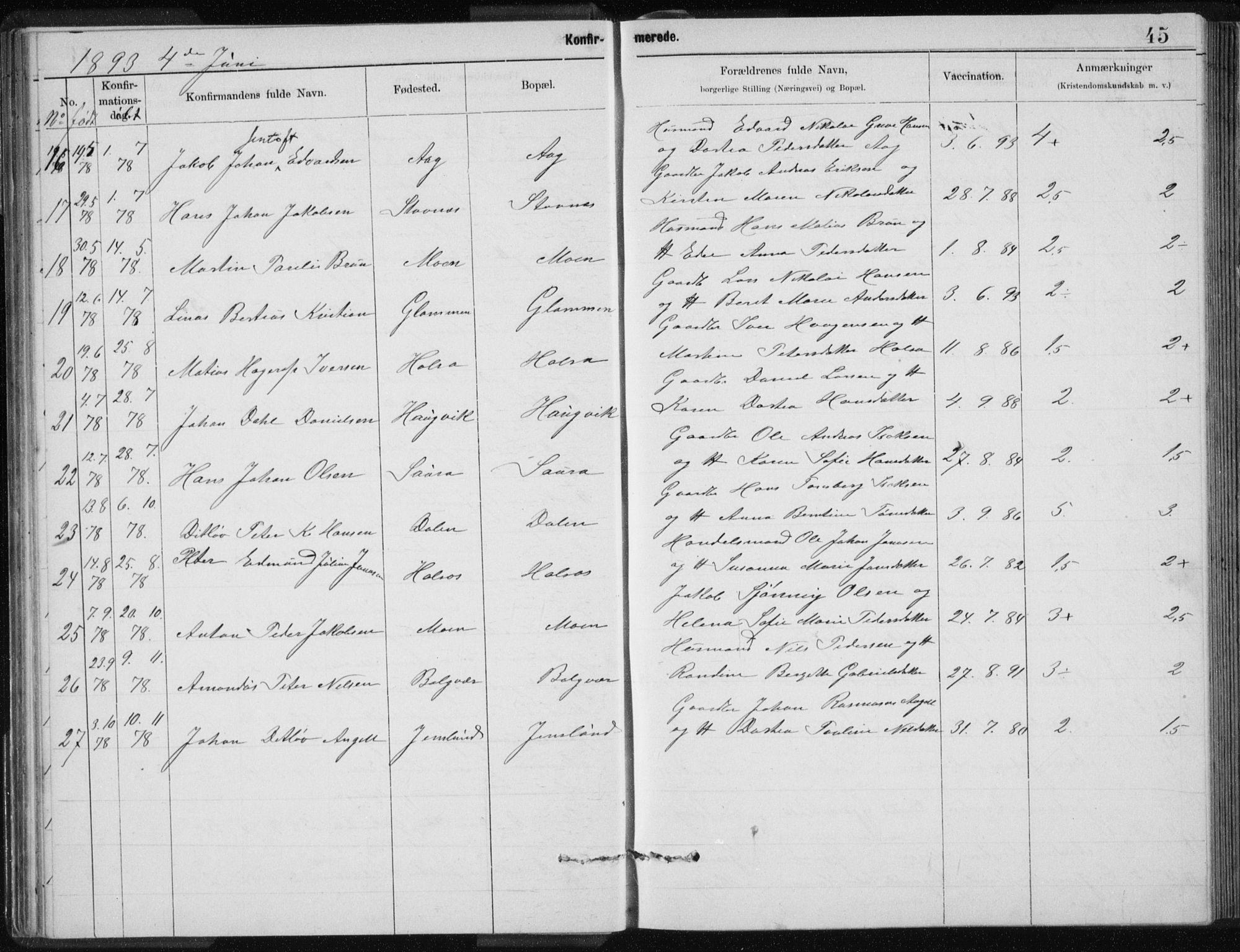 Ministerialprotokoller, klokkerbøker og fødselsregistre - Nordland, AV/SAT-A-1459/843/L0637: Parish register (copy) no. 843C06, 1884-1908, p. 45