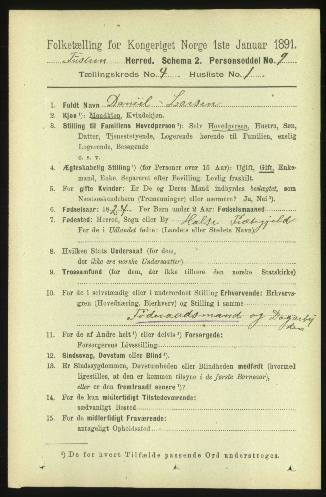 RA, 1891 census for 1572 Tustna, 1891, p. 1398