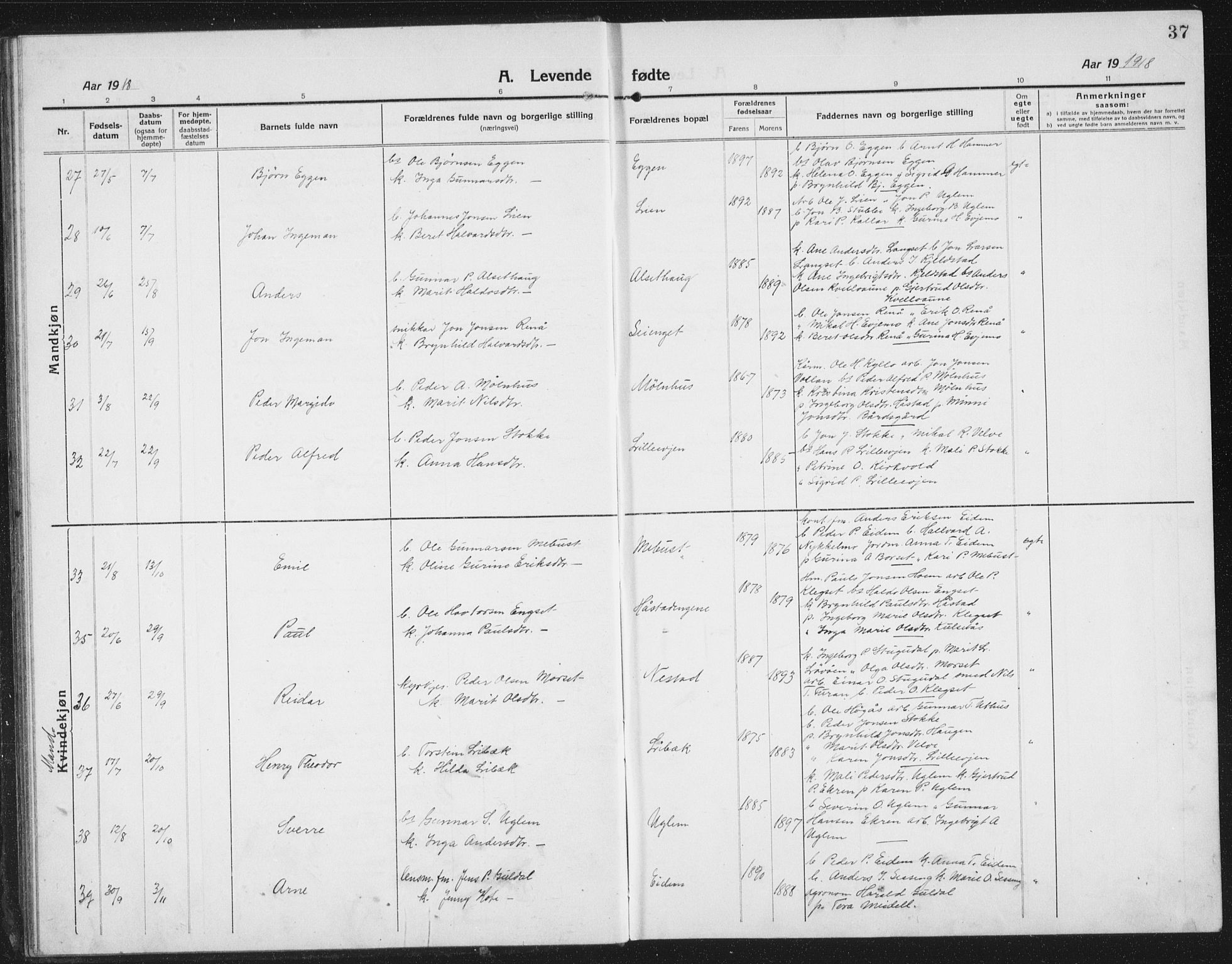 Ministerialprotokoller, klokkerbøker og fødselsregistre - Sør-Trøndelag, AV/SAT-A-1456/695/L1158: Parish register (copy) no. 695C09, 1913-1940, p. 37