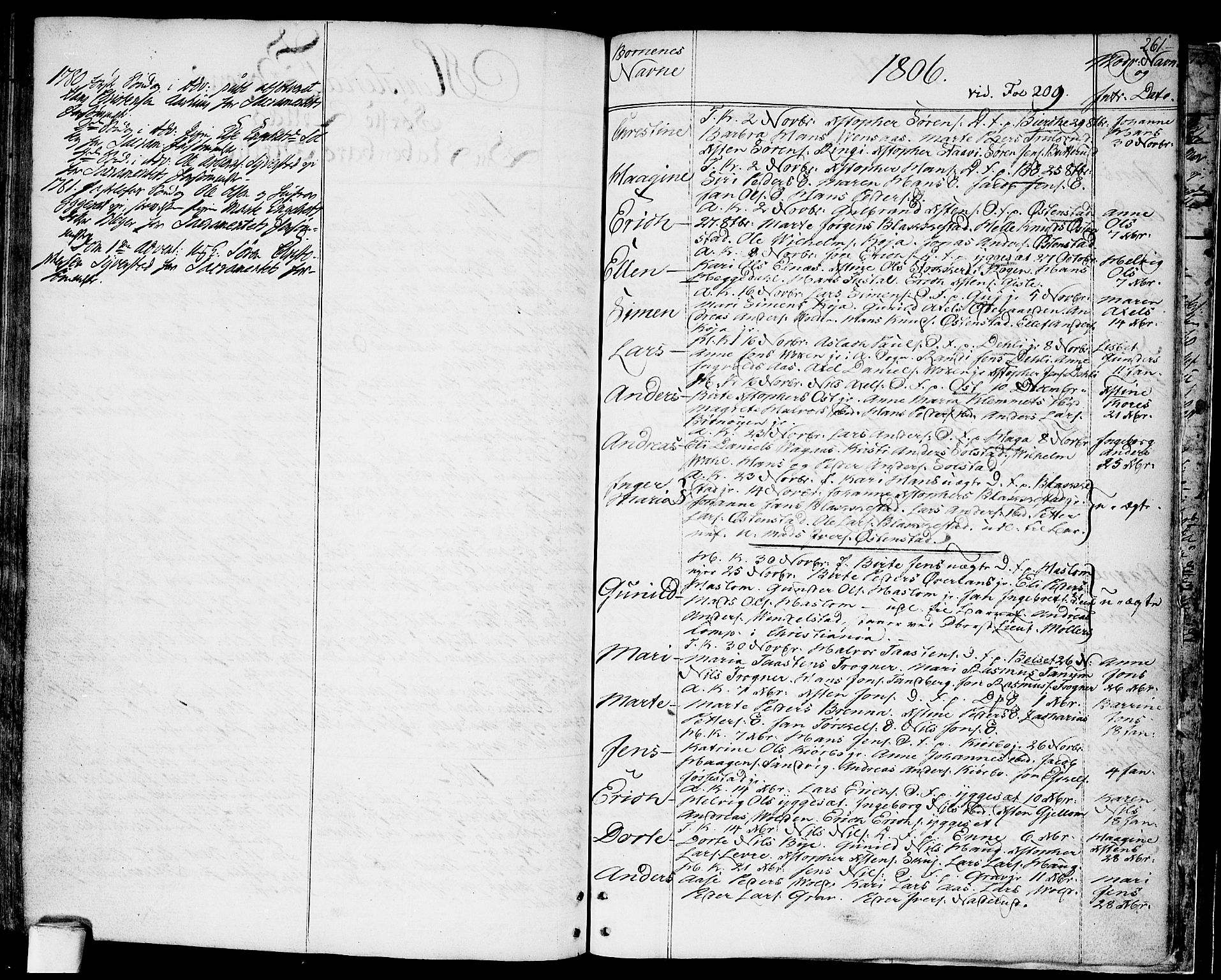 Asker prestekontor Kirkebøker, SAO/A-10256a/F/Fa/L0003: Parish register (official) no. I 3, 1767-1807, p. 261