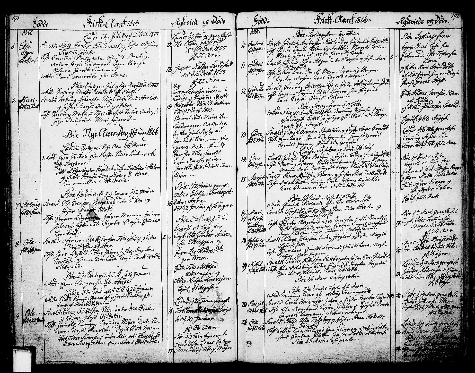 Bø kirkebøker, SAKO/A-257/F/Fa/L0005: Parish register (official) no. 5, 1785-1815, p. 191-192
