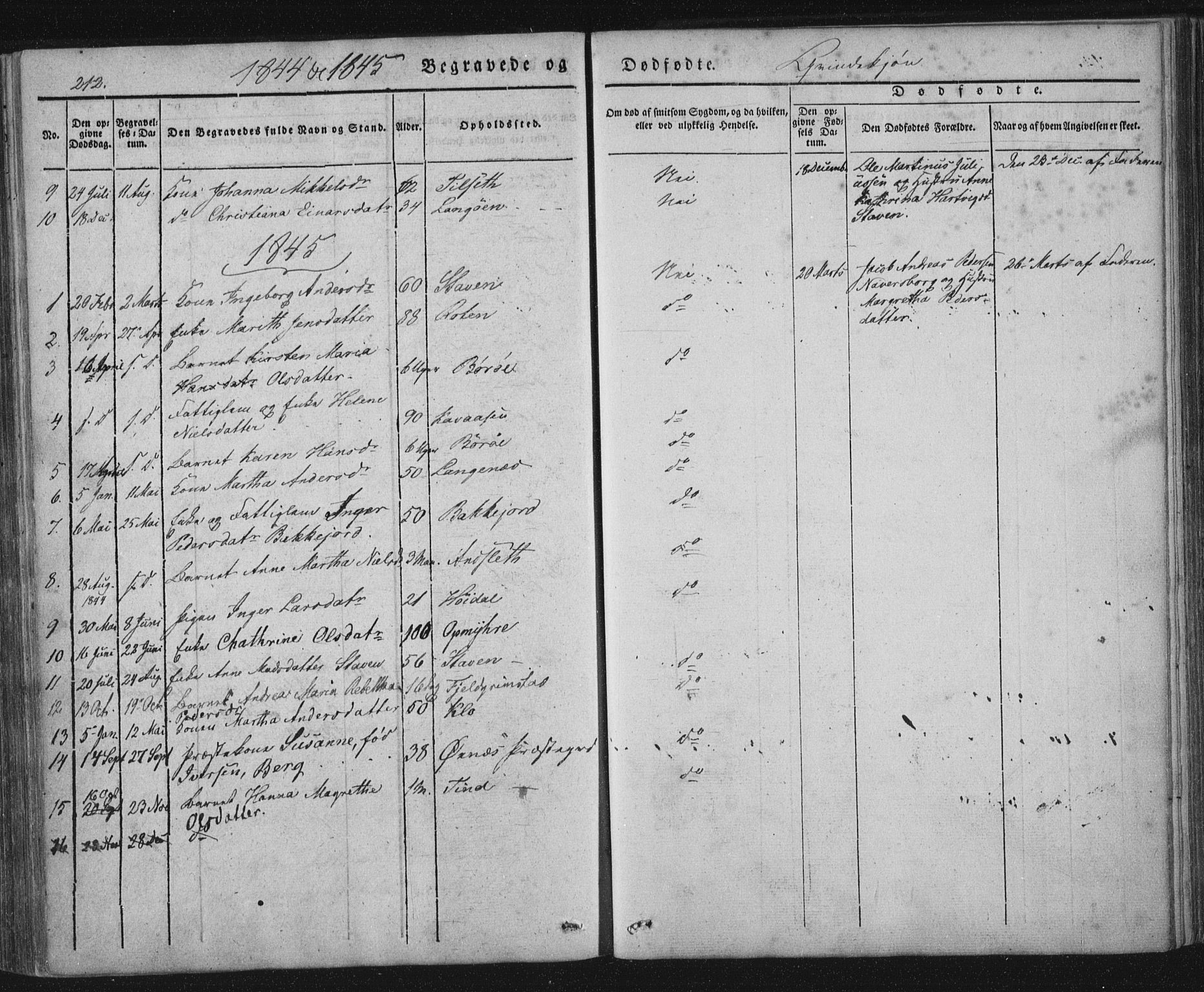 Ministerialprotokoller, klokkerbøker og fødselsregistre - Nordland, AV/SAT-A-1459/893/L1332: Parish register (official) no. 893A05, 1841-1858, p. 212