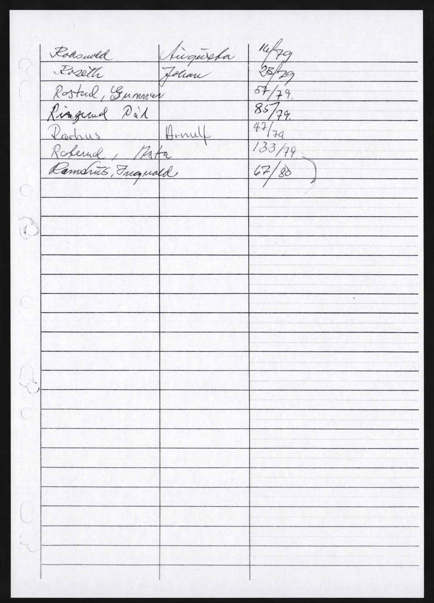 Vestre Toten lensmannskontor, AV/SAH-LOV-007/H/Ha/L0019: Dødsfallsprotokoll, 1979-1984, p. 360