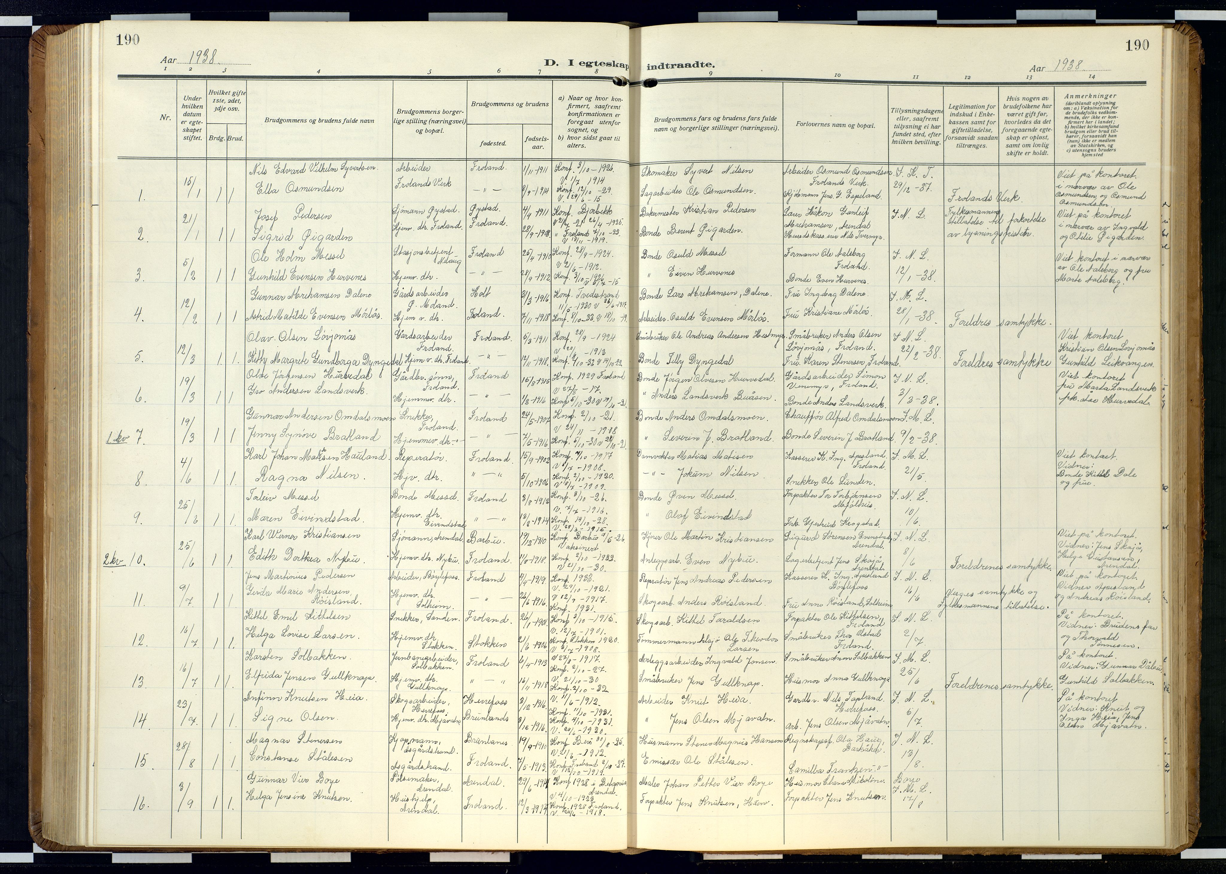 Froland sokneprestkontor, AV/SAK-1111-0013/F/Fb/L0011: Parish register (copy) no. B 11, 1921-1947, p. 190