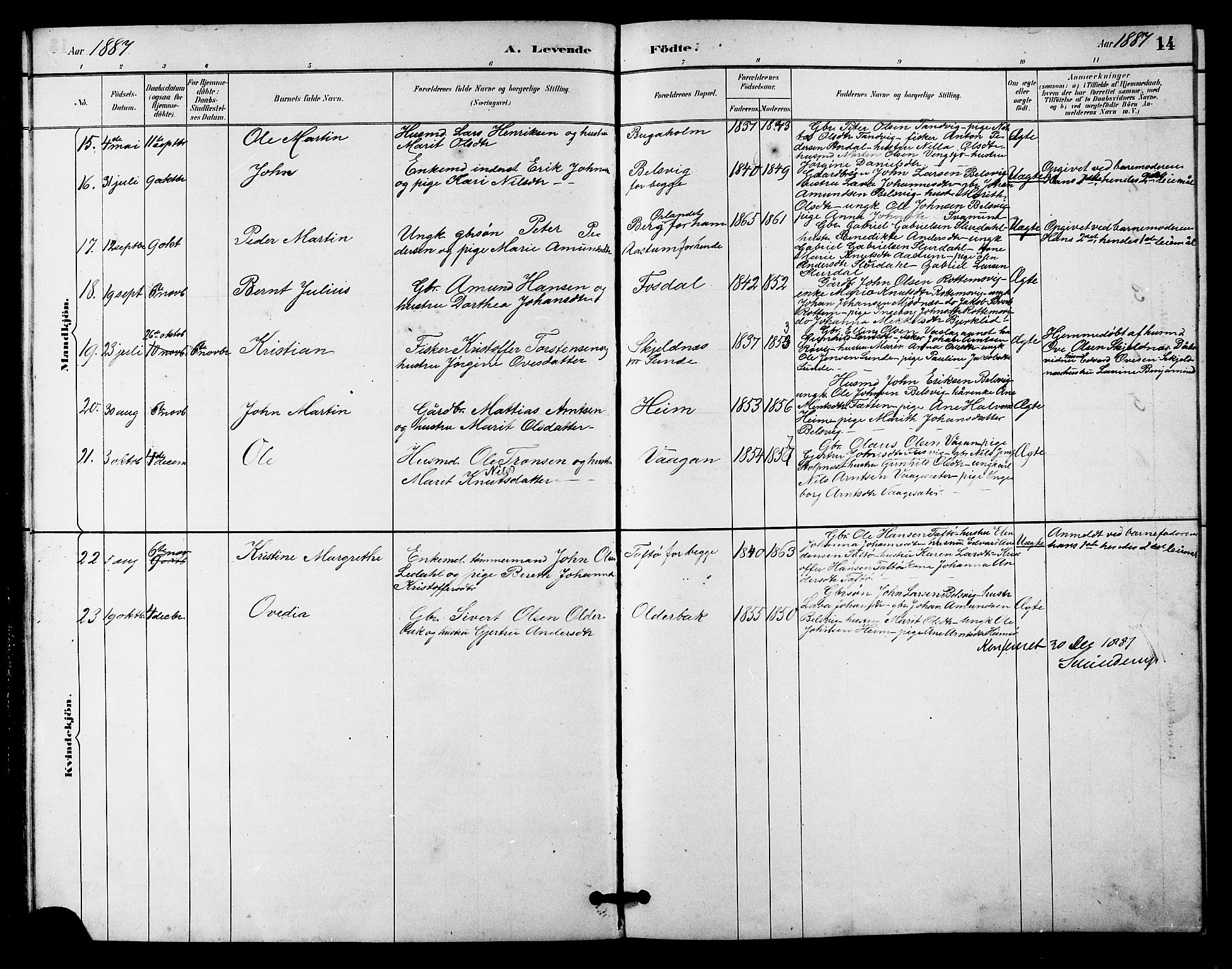 Ministerialprotokoller, klokkerbøker og fødselsregistre - Sør-Trøndelag, SAT/A-1456/633/L0519: Parish register (copy) no. 633C01, 1884-1905, p. 14