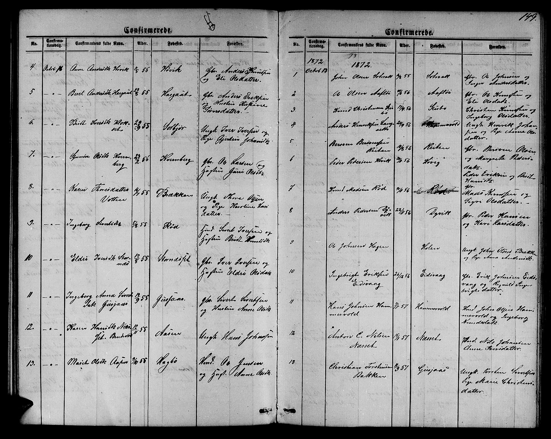 Ministerialprotokoller, klokkerbøker og fødselsregistre - Møre og Romsdal, SAT/A-1454/551/L0630: Parish register (copy) no. 551C02, 1867-1885, p. 149
