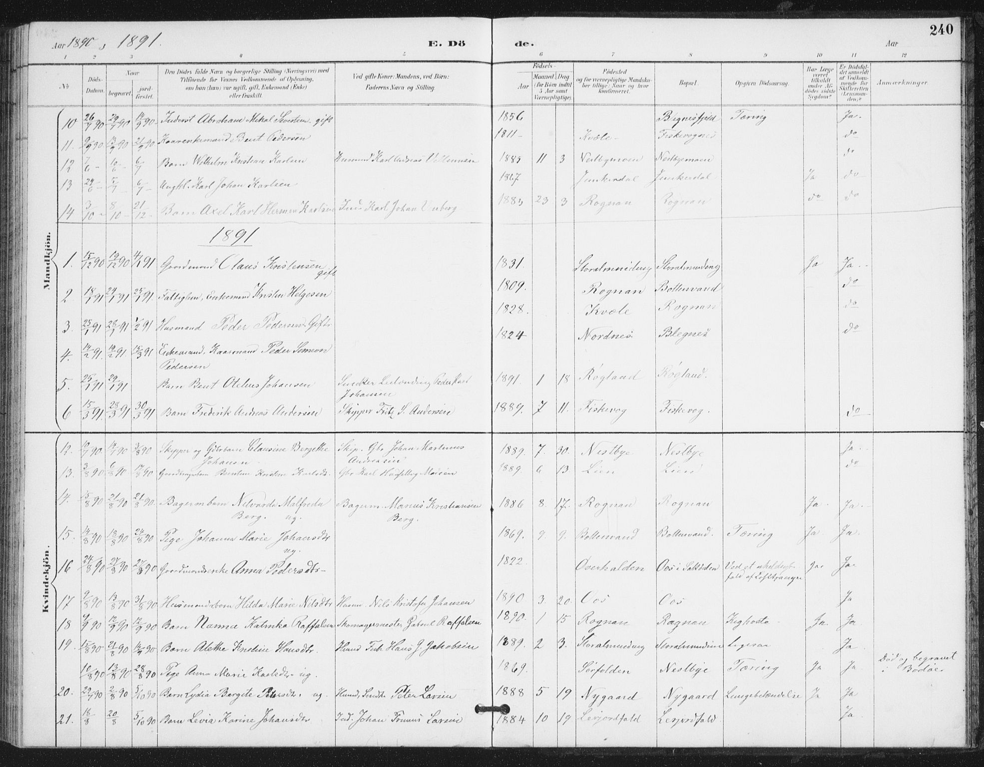 Ministerialprotokoller, klokkerbøker og fødselsregistre - Nordland, SAT/A-1459/847/L0682: Parish register (copy) no. 847C10, 1889-1907, p. 240
