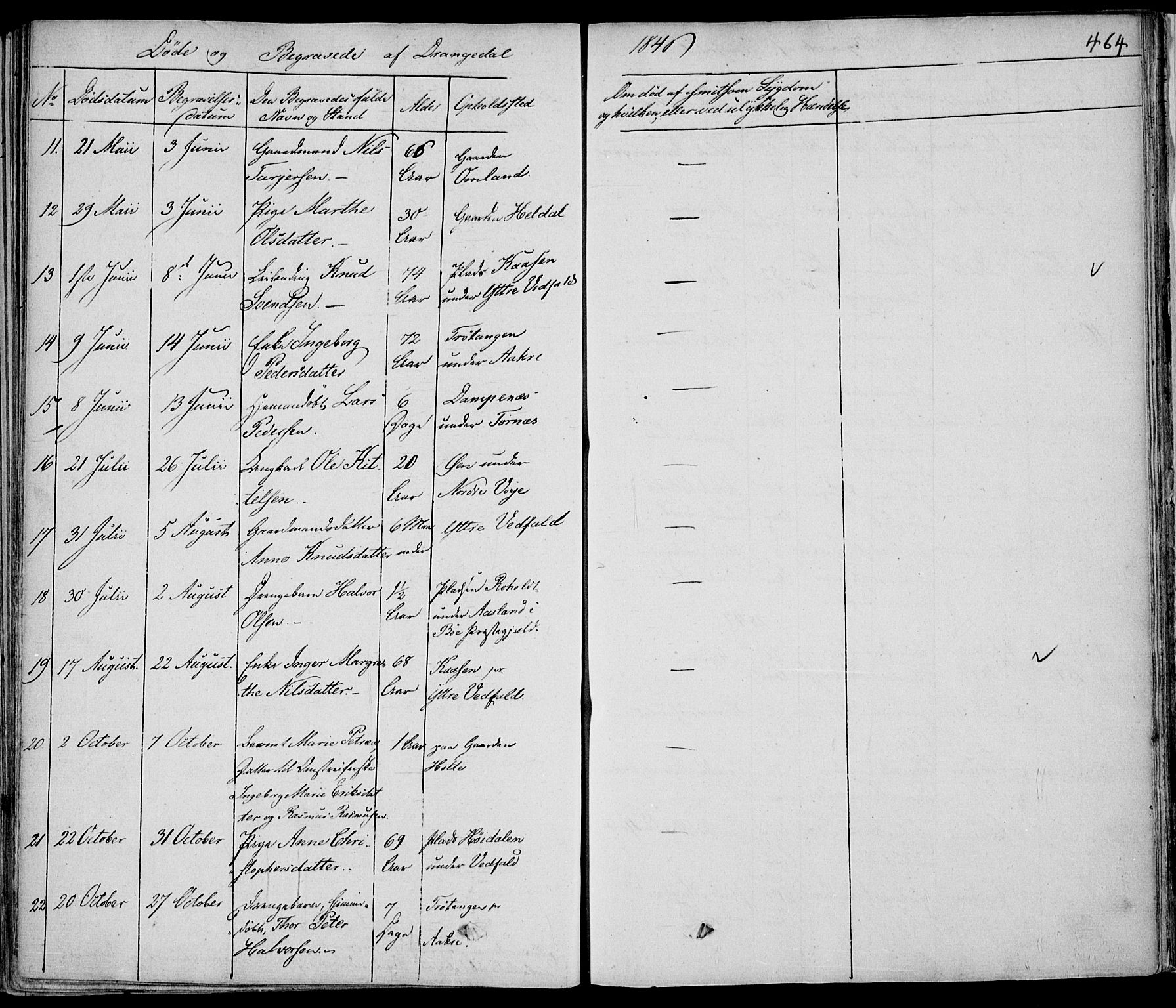 Drangedal kirkebøker, SAKO/A-258/F/Fa/L0007a: Parish register (official) no. 7a, 1837-1856, p. 464