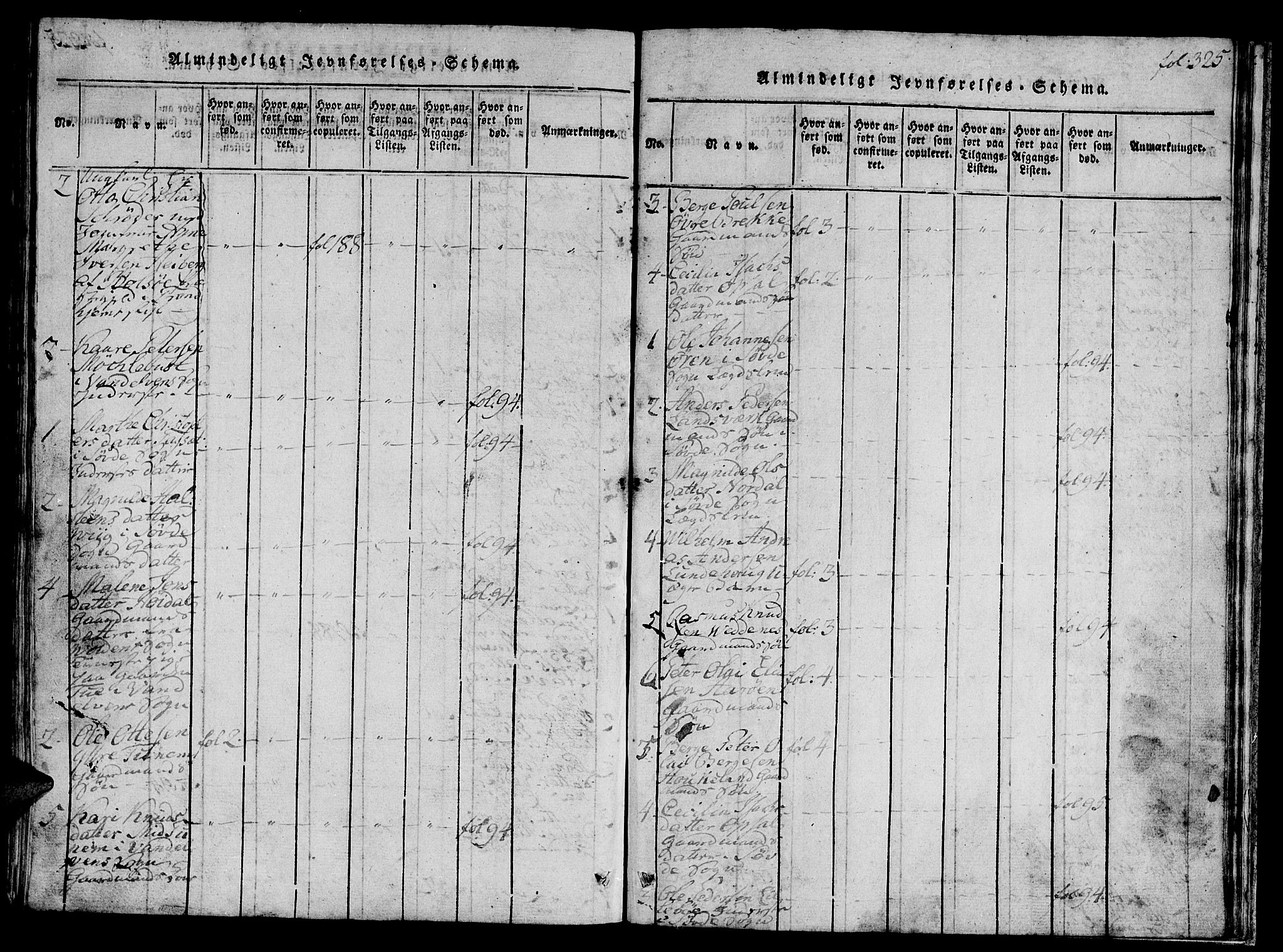 Ministerialprotokoller, klokkerbøker og fødselsregistre - Møre og Romsdal, AV/SAT-A-1454/501/L0004: Parish register (official) no. 501A04, 1816-1831, p. 325