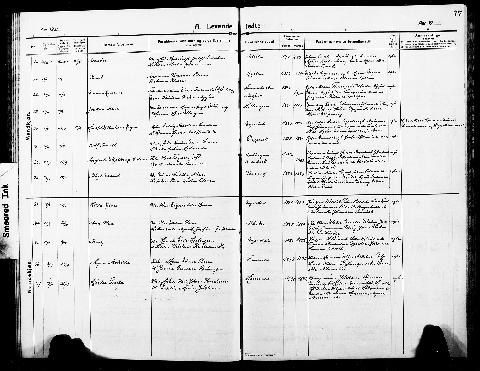 Ministerialprotokoller, klokkerbøker og fødselsregistre - Nordland, AV/SAT-A-1459/859/L0861: Parish register (copy) no. 859C07, 1910-1925, p. 77