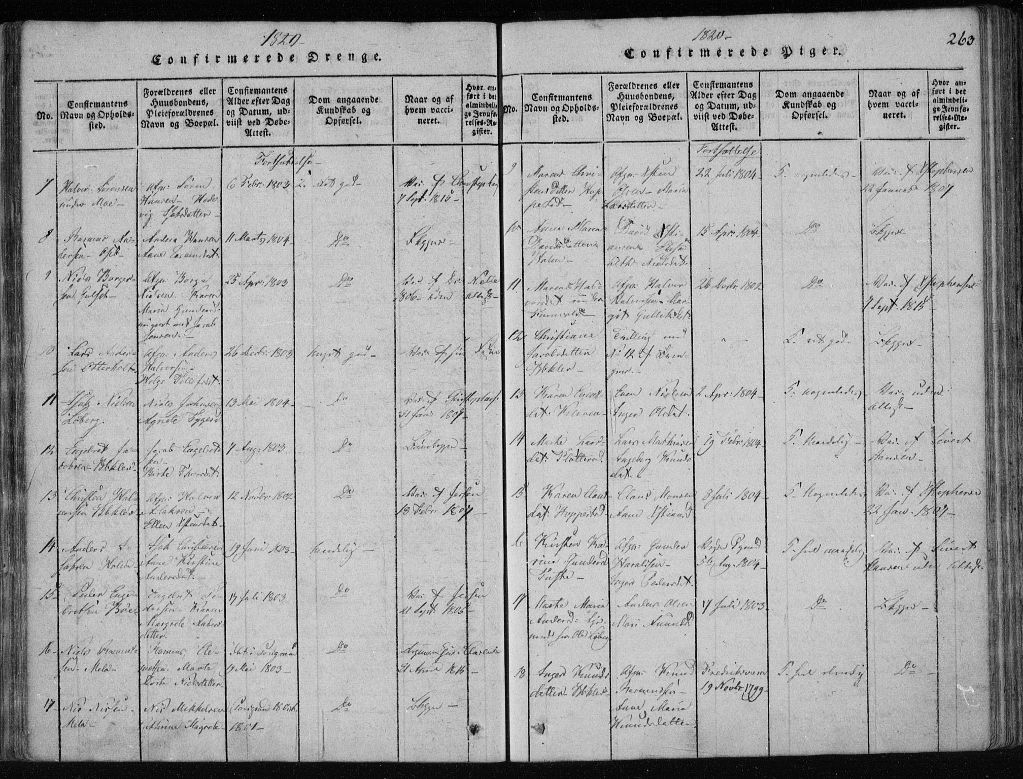 Gjerpen kirkebøker, SAKO/A-265/F/Fa/L0004: Parish register (official) no. I 4, 1814-1823, p. 263