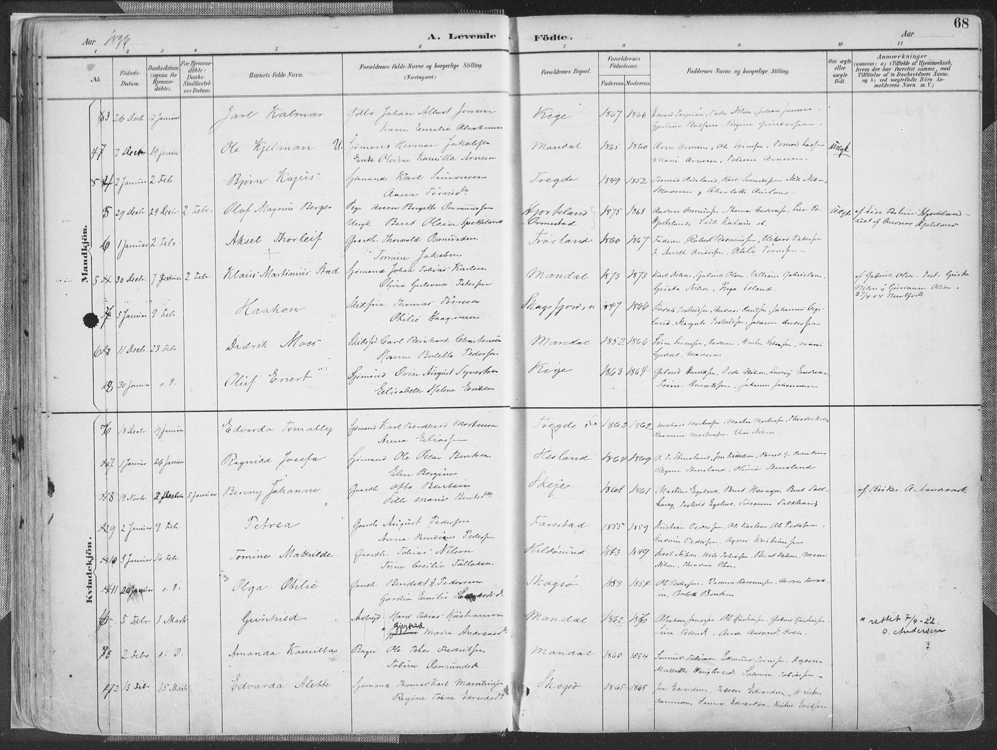 Mandal sokneprestkontor, AV/SAK-1111-0030/F/Fa/Faa/L0018: Parish register (official) no. A 18, 1890-1905, p. 68