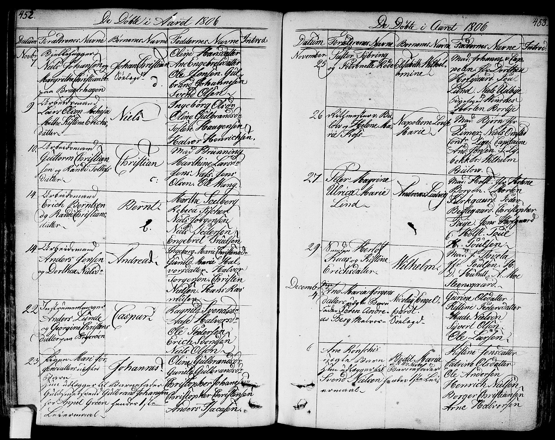 Bragernes kirkebøker, AV/SAKO-A-6/F/Fa/L0006a: Parish register (official) no. I 6, 1782-1814, p. 452-453