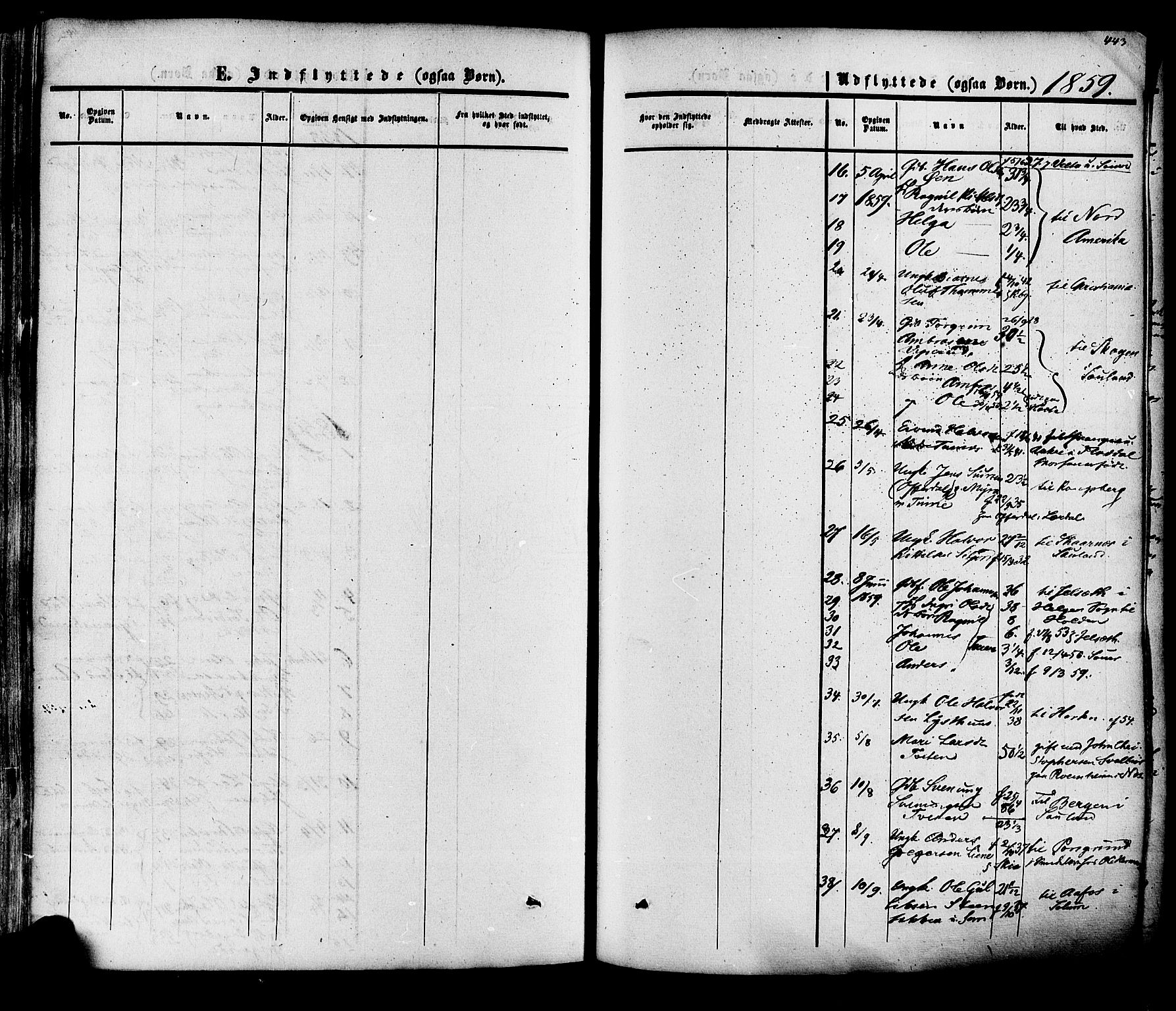 Heddal kirkebøker, AV/SAKO-A-268/F/Fa/L0007: Parish register (official) no. I 7, 1855-1877, p. 443