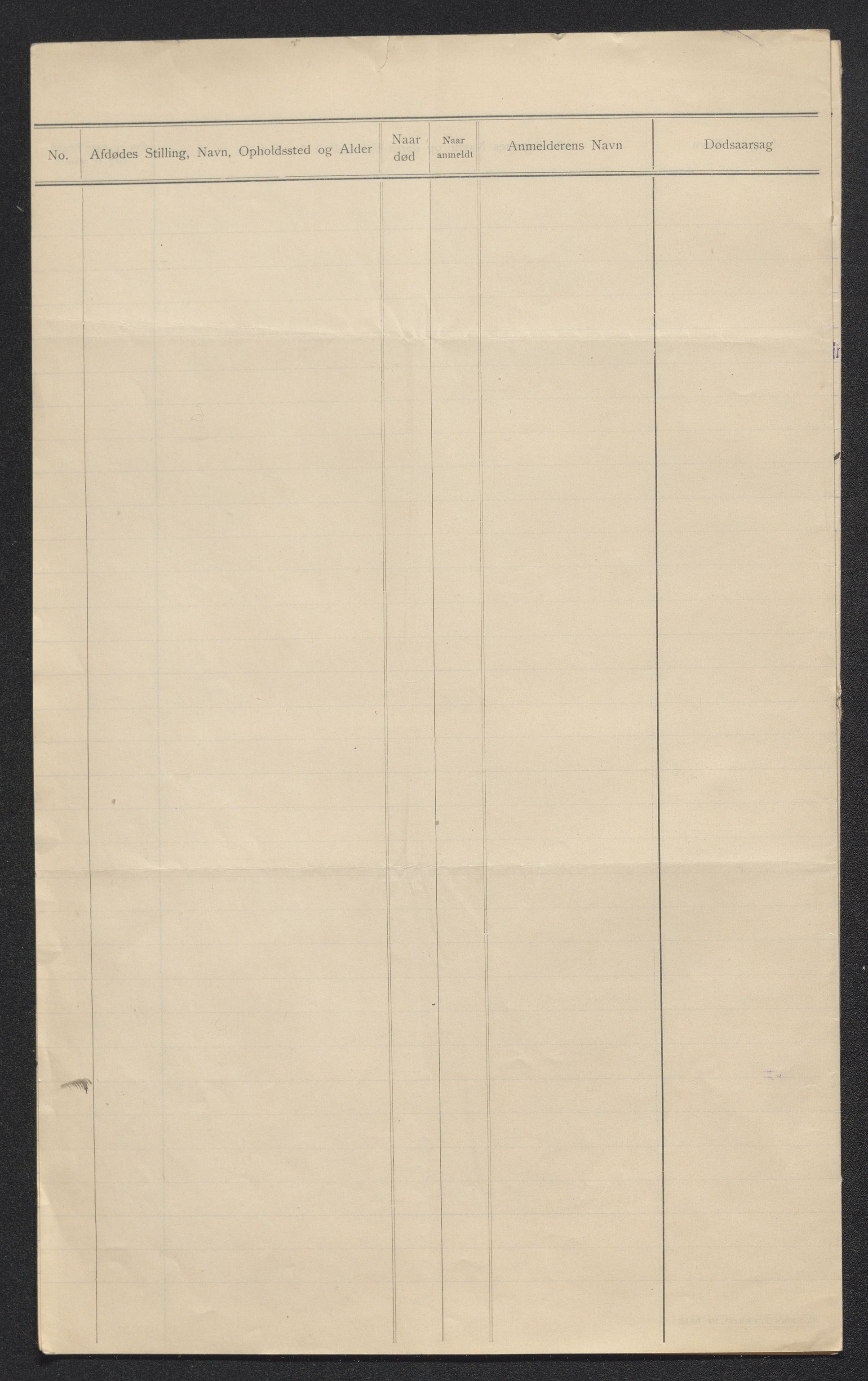 Eiker, Modum og Sigdal sorenskriveri, SAKO/A-123/H/Ha/Hab/L0027: Dødsfallsmeldinger, 1900, p. 429