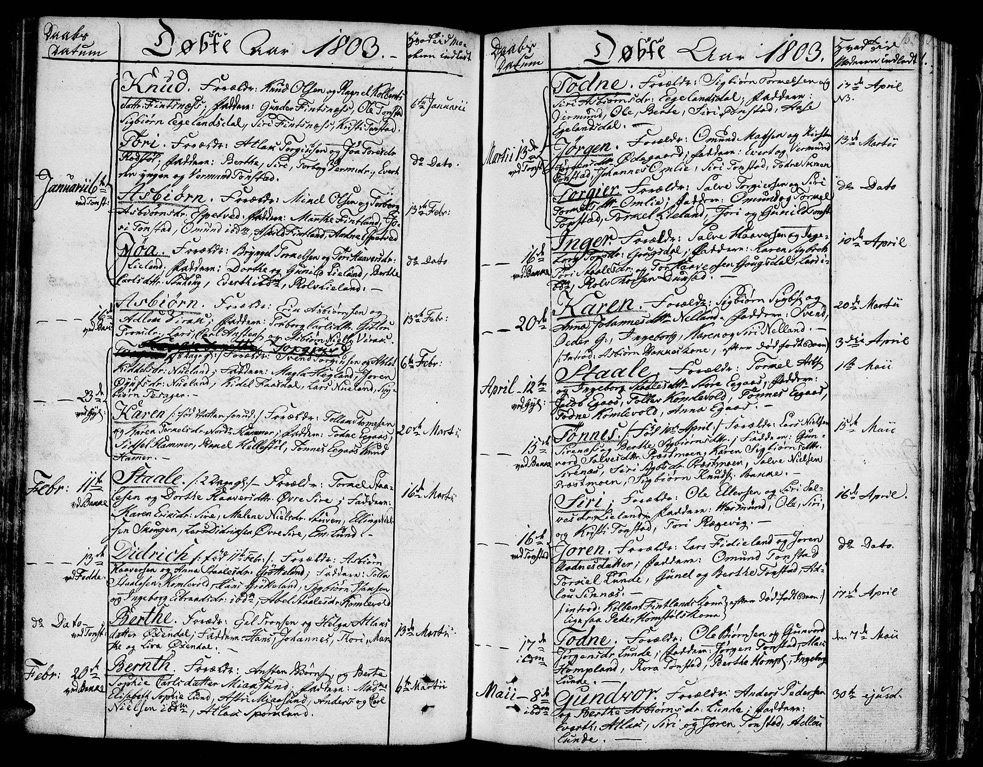 Bakke sokneprestkontor, SAK/1111-0002/F/Fa/Faa/L0002: Parish register (official) no. A 2, 1780-1816, p. 162