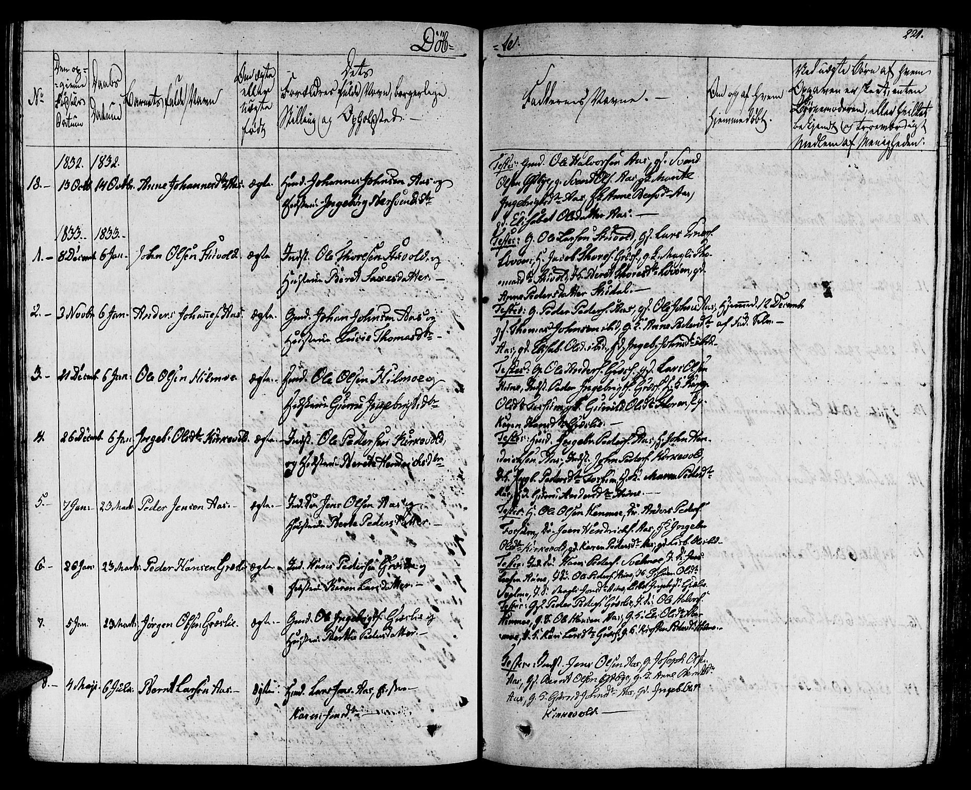 Ministerialprotokoller, klokkerbøker og fødselsregistre - Sør-Trøndelag, SAT/A-1456/695/L1144: Parish register (official) no. 695A05 /2, 1824-1842, p. 221