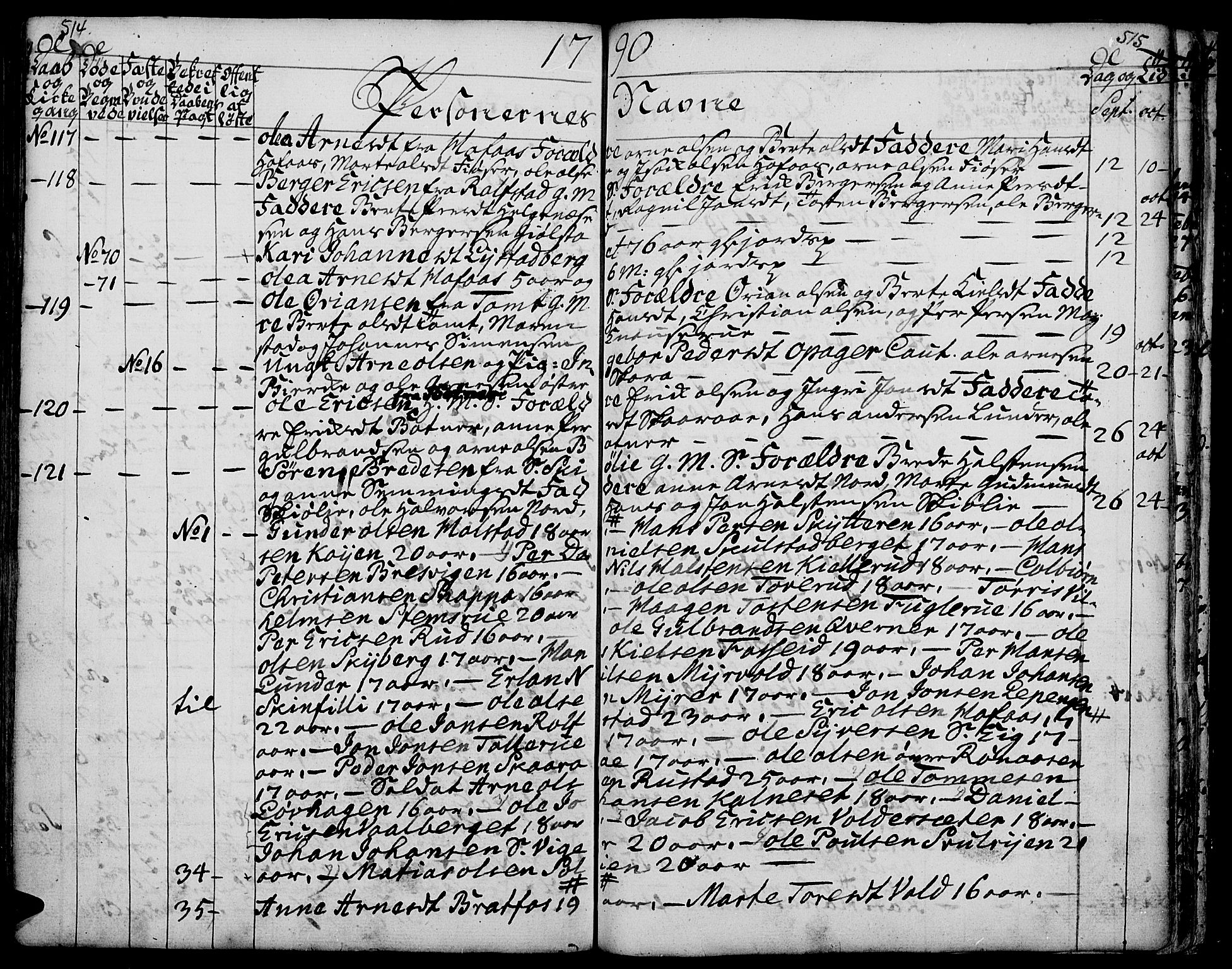 Grue prestekontor, SAH/PREST-036/H/Ha/Haa/L0003: Parish register (official) no. 3, 1774-1792, p. 514-515