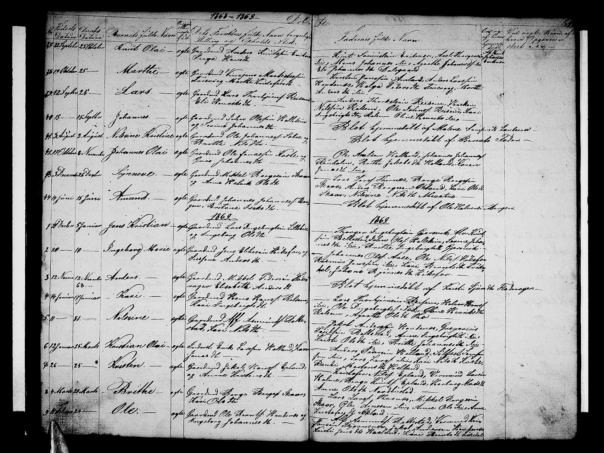 Tysnes sokneprestembete, SAB/A-78601/H/Hab: Parish register (copy) no. E 1, 1855-1874, p. 54