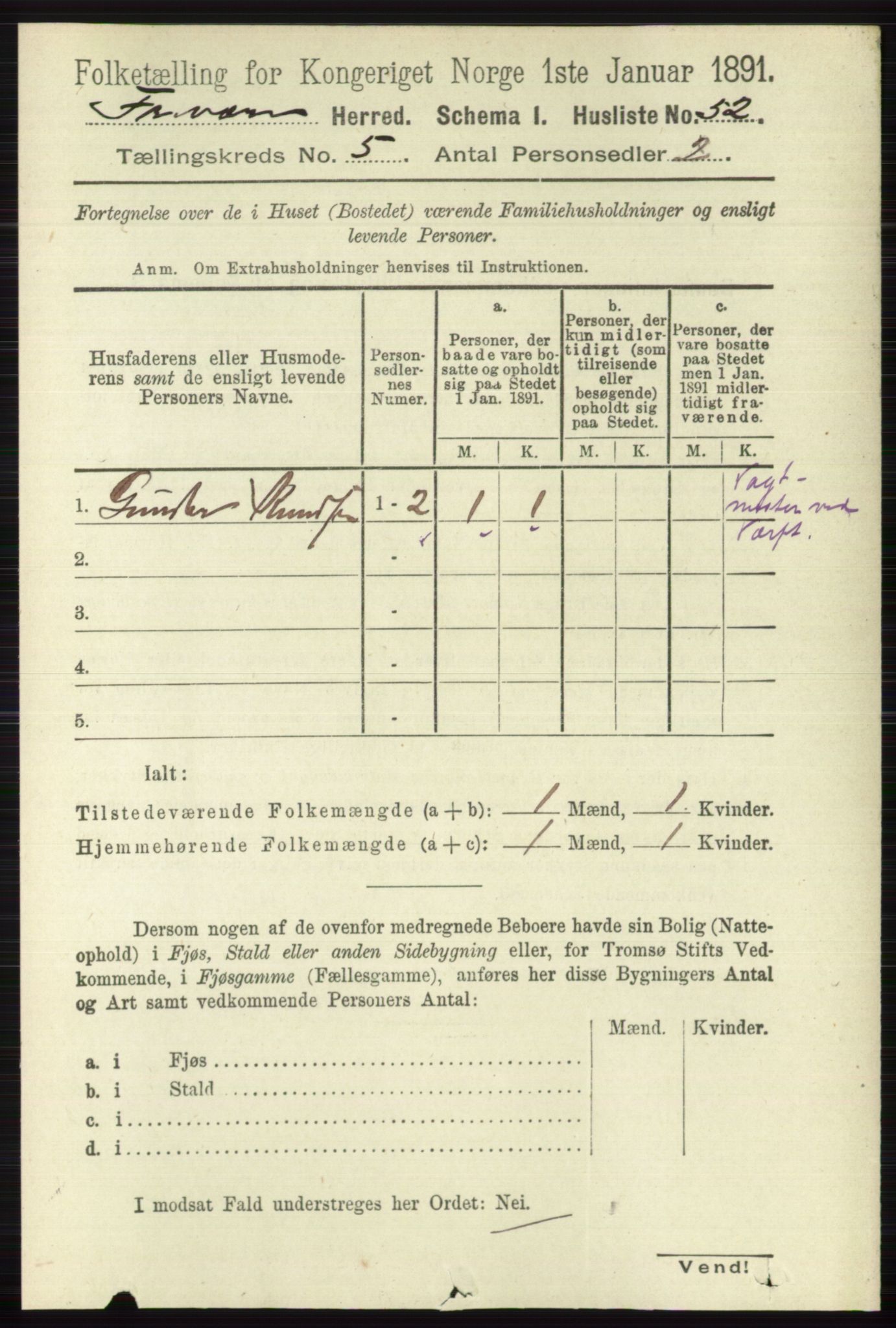 RA, 1891 census for 0798 Fredriksvern, 1891, p. 1027