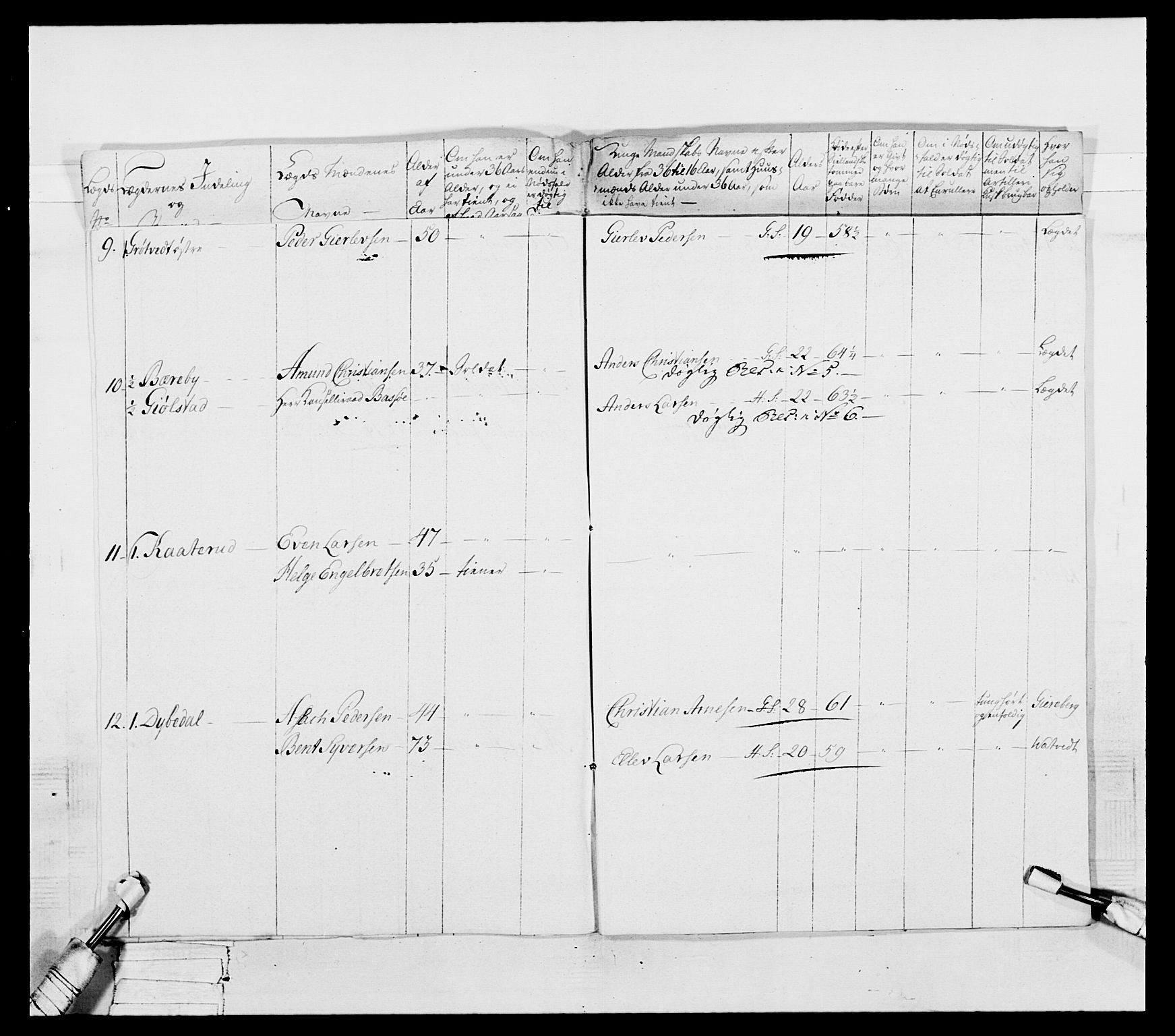 Generalitets- og kommissariatskollegiet, Det kongelige norske kommissariatskollegium, AV/RA-EA-5420/E/Eh/L0053: 1. Smålenske nasjonale infanteriregiment, 1789, p. 198