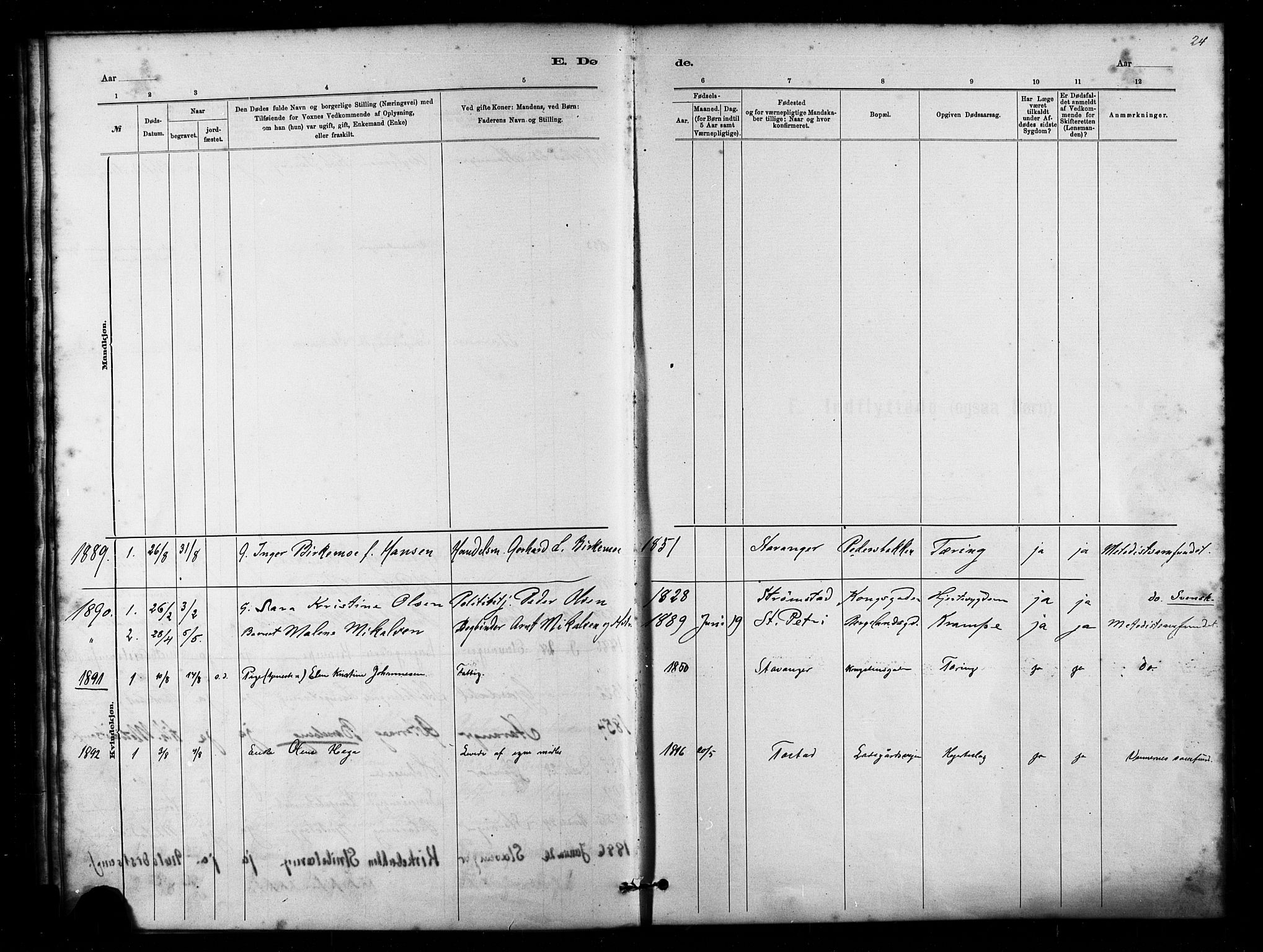 St. Petri sokneprestkontor, SAST/A-101813/001/30/30BA/L0011: Parish register (official) no. A 11, 1879-1892, p. 24