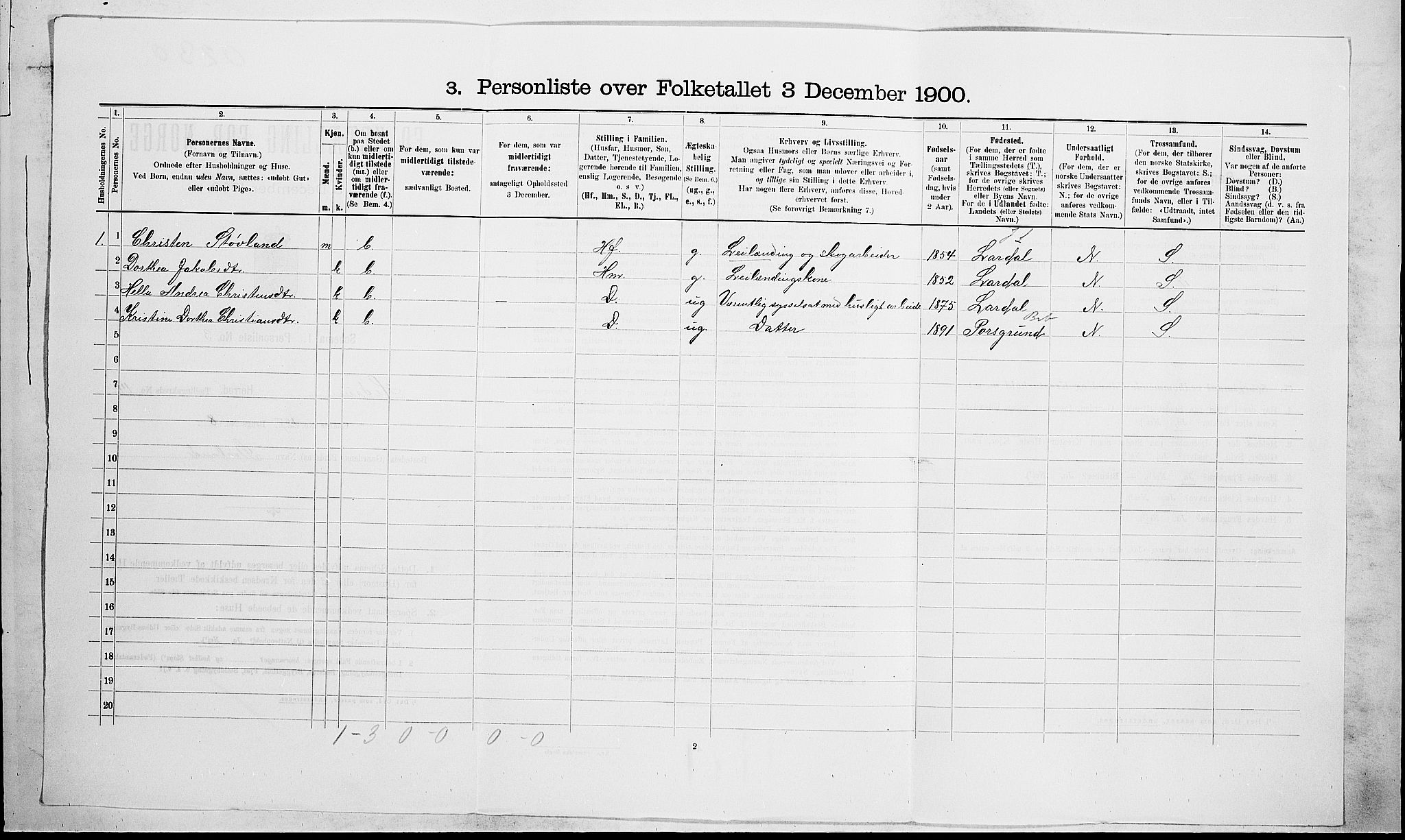 RA, 1900 census for Hedrum, 1900, p. 1246