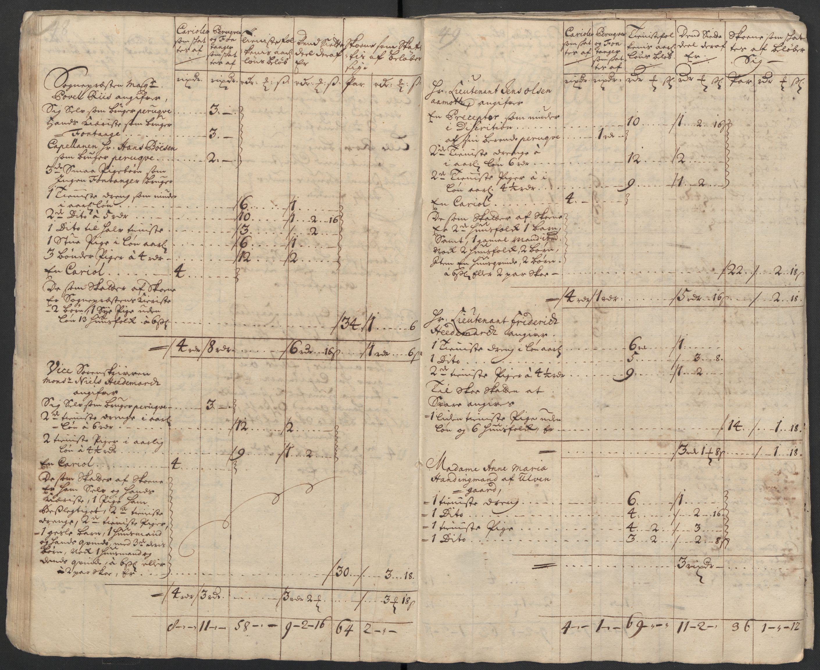 Rentekammeret inntil 1814, Reviderte regnskaper, Fogderegnskap, AV/RA-EA-4092/R16/L1047: Fogderegnskap Hedmark, 1711, p. 233