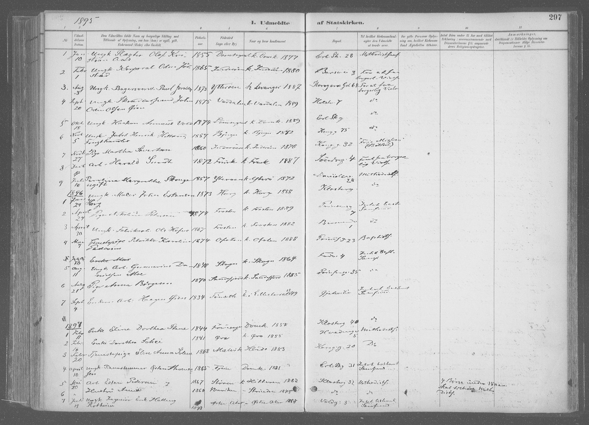 Ministerialprotokoller, klokkerbøker og fødselsregistre - Sør-Trøndelag, SAT/A-1456/601/L0064: Parish register (official) no. 601A31, 1891-1911, p. 297