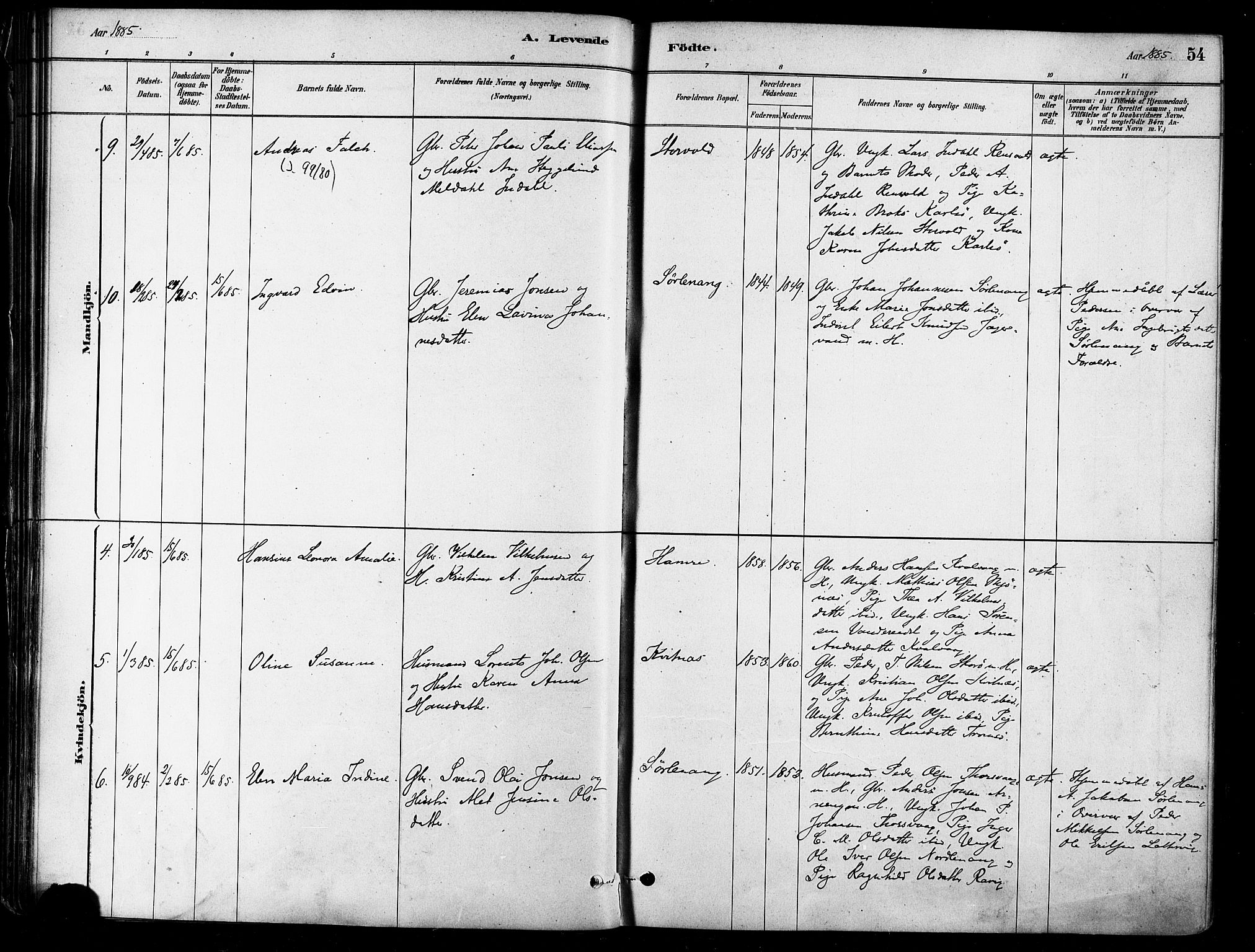 Karlsøy sokneprestembete, SATØ/S-1299/H/Ha/Haa/L0006kirke: Parish register (official) no. 6, 1879-1890, p. 54