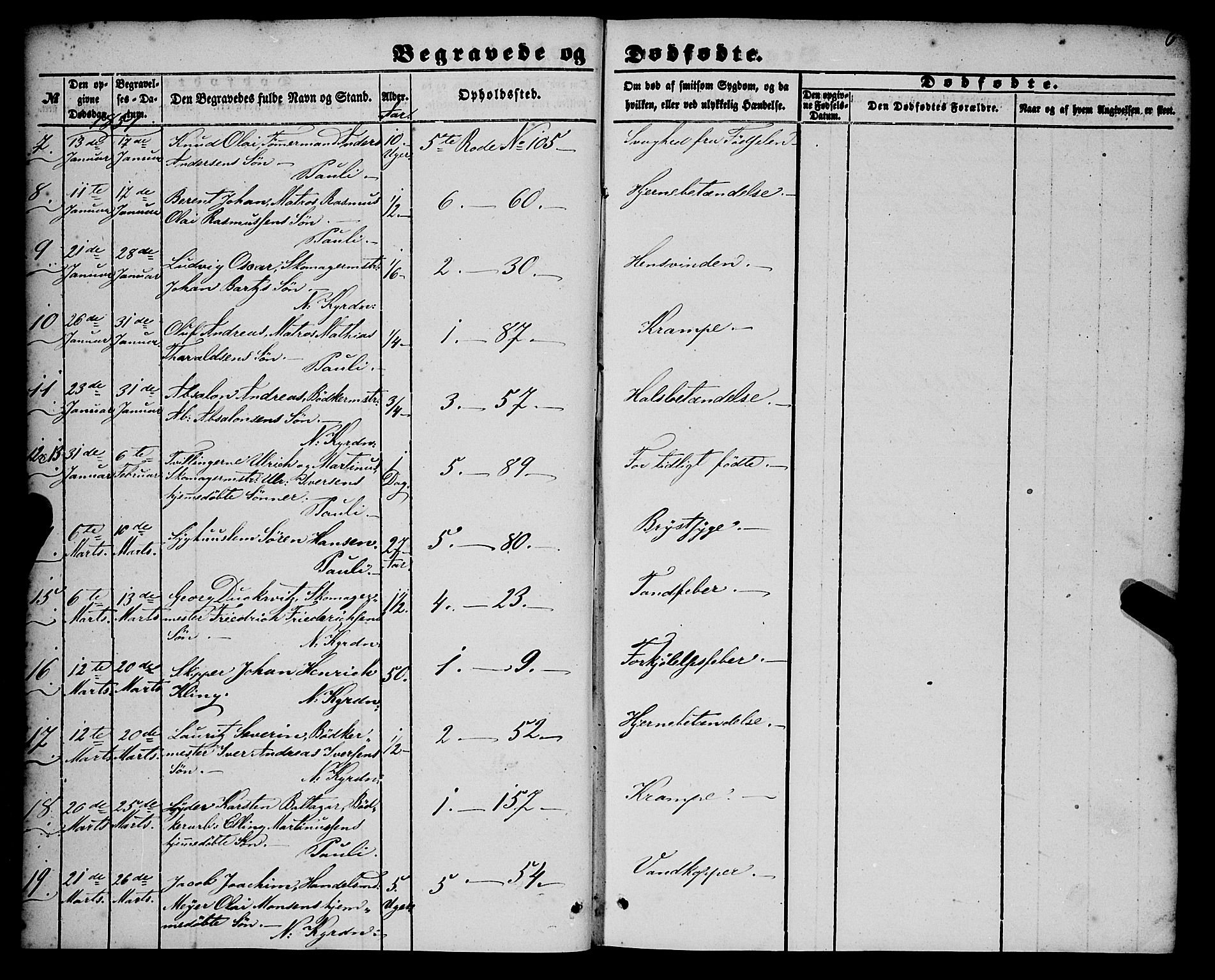 Nykirken Sokneprestembete, SAB/A-77101/H/Haa/L0042: Parish register (official) no. E 2, 1850-1868, p. 6